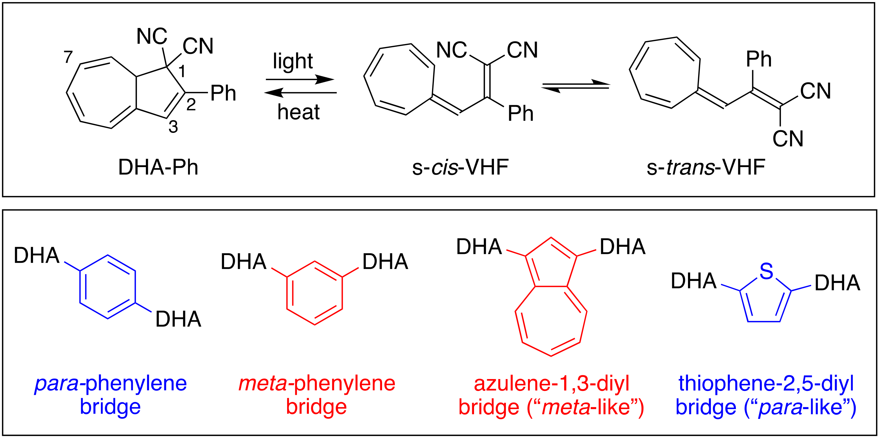 Molecules 26 06462 g001