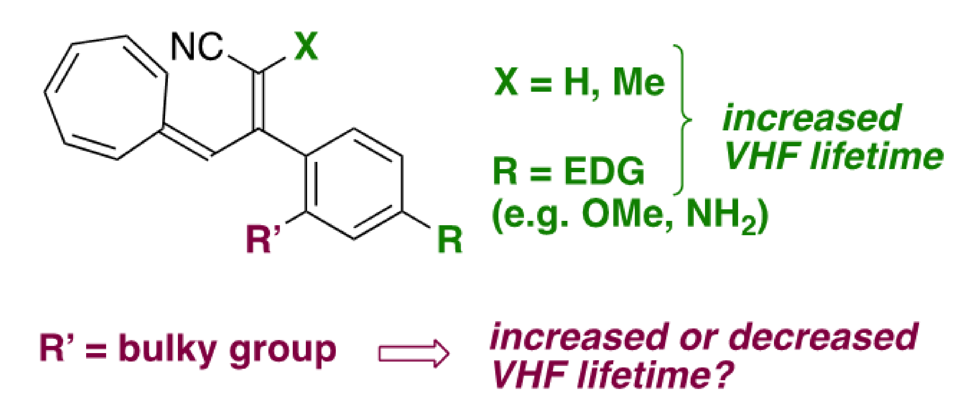 Molecules 26 06462 g002