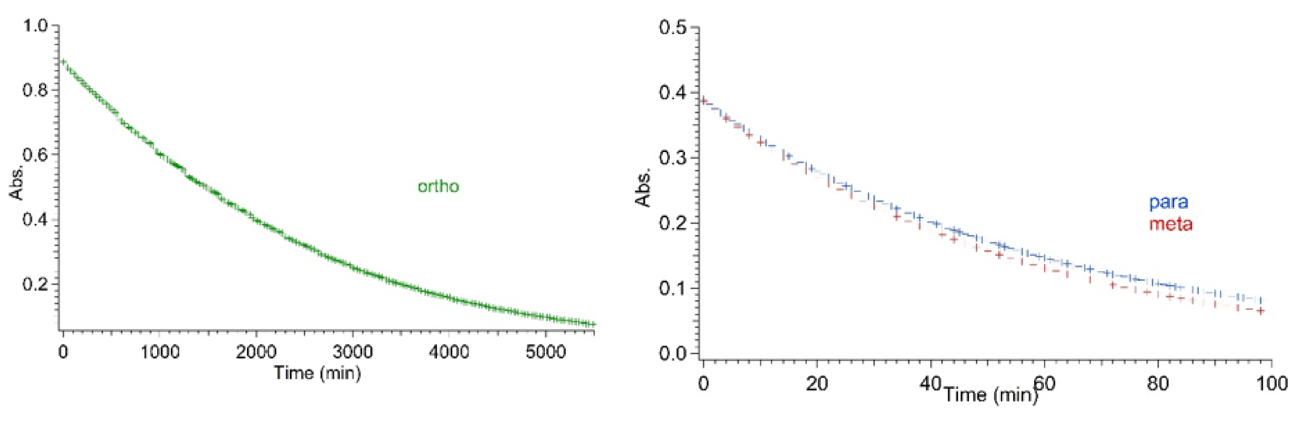 Molecules 26 06462 g005
