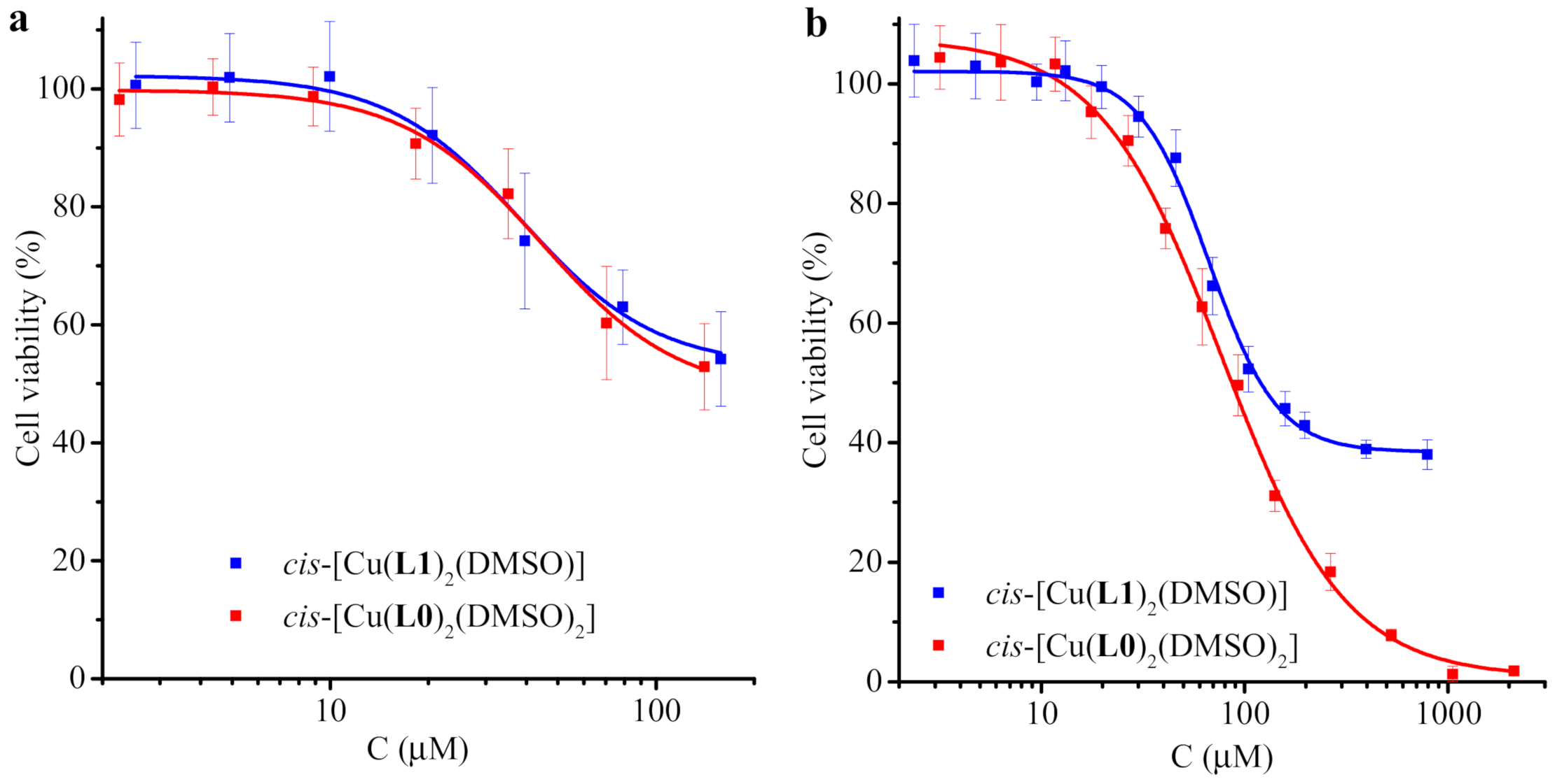 Molecules 26 06466 g004
