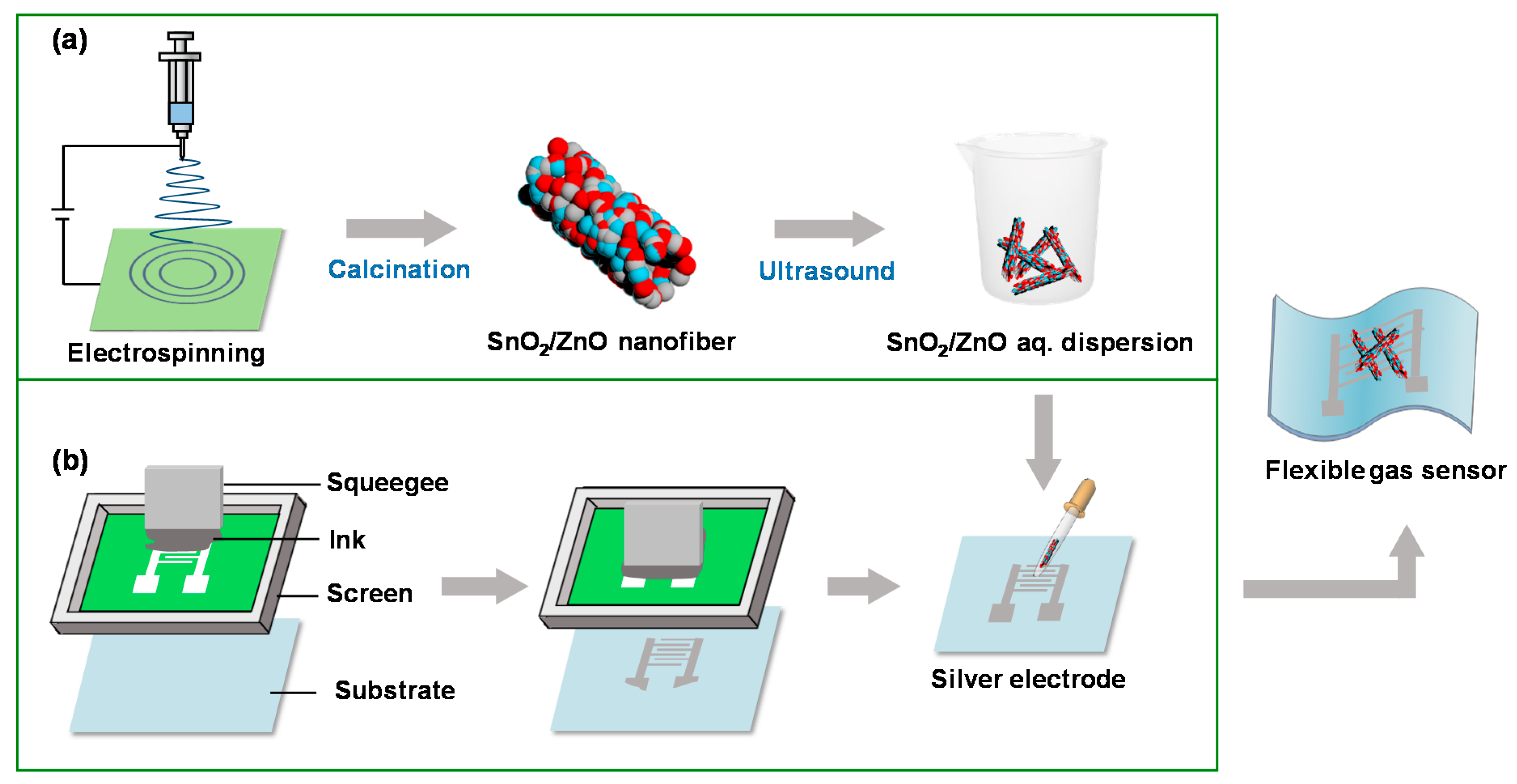 Molecules 26 06475 g001