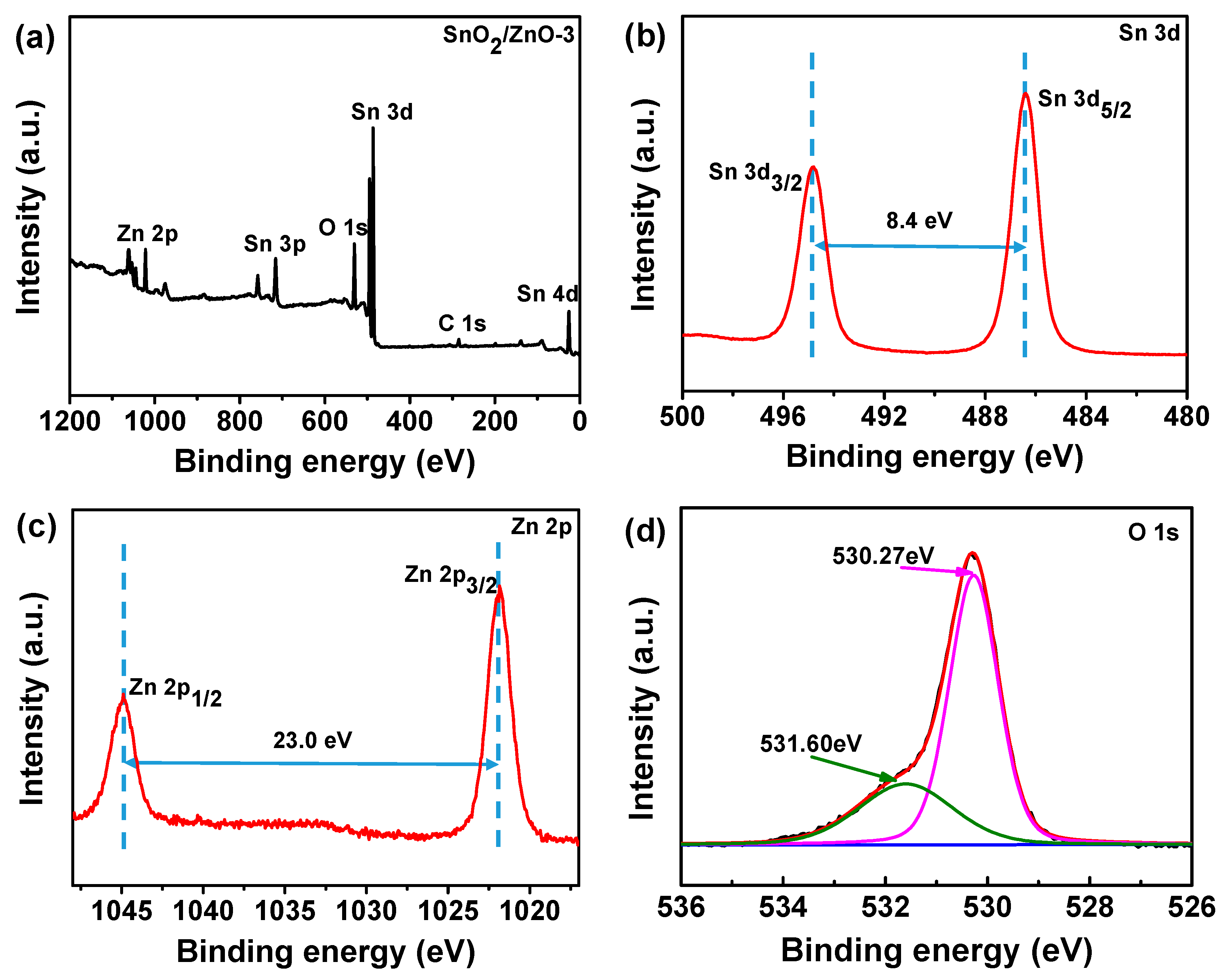 Molecules 26 06475 g004