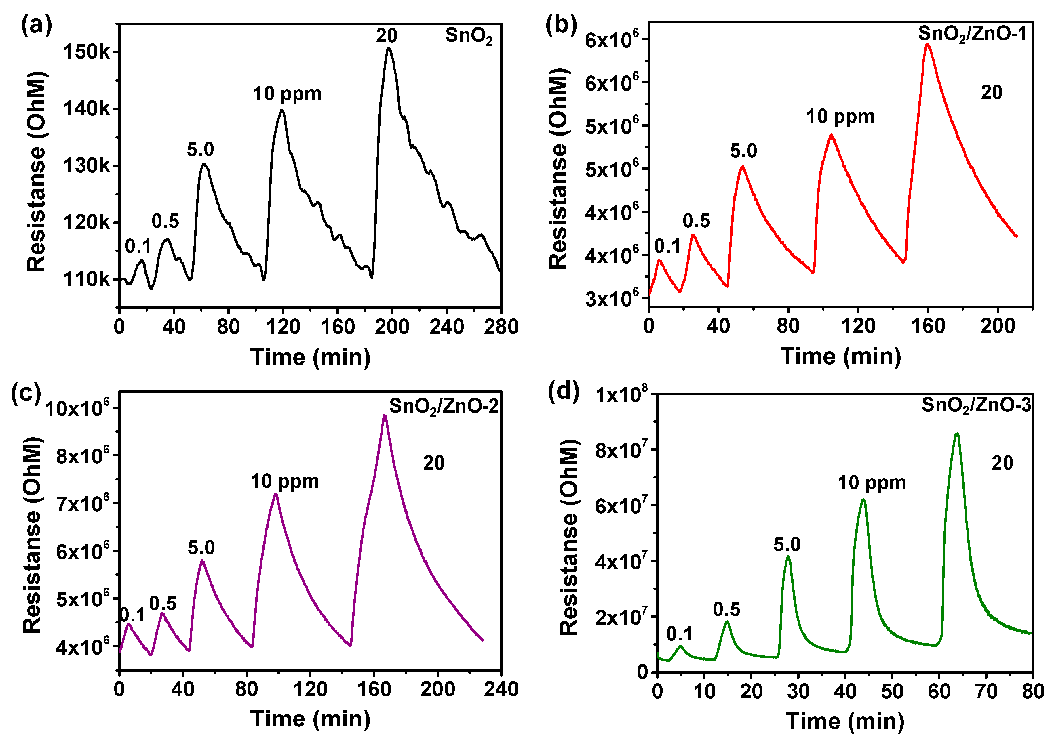 Molecules 26 06475 g005