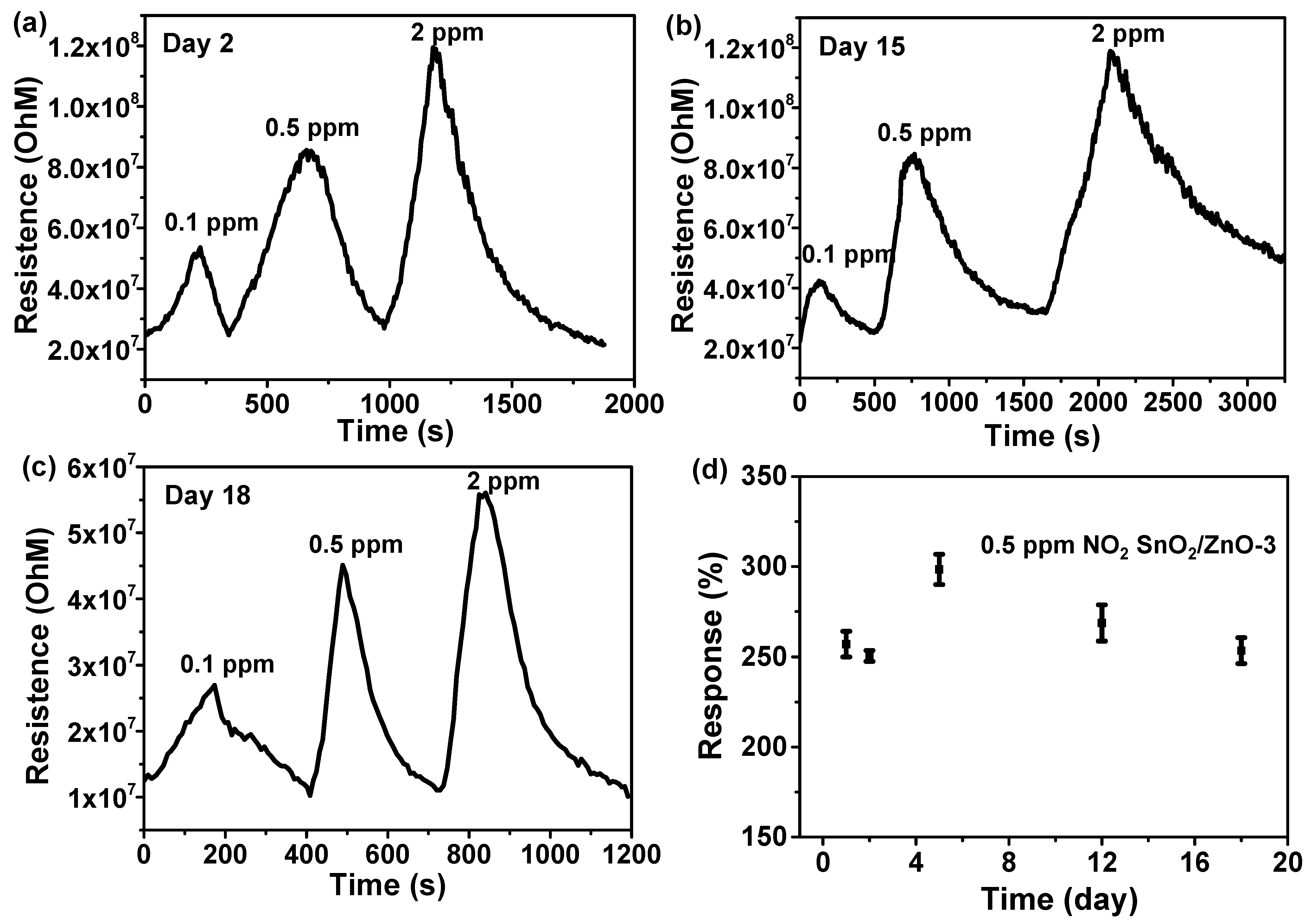 Molecules 26 06475 g008