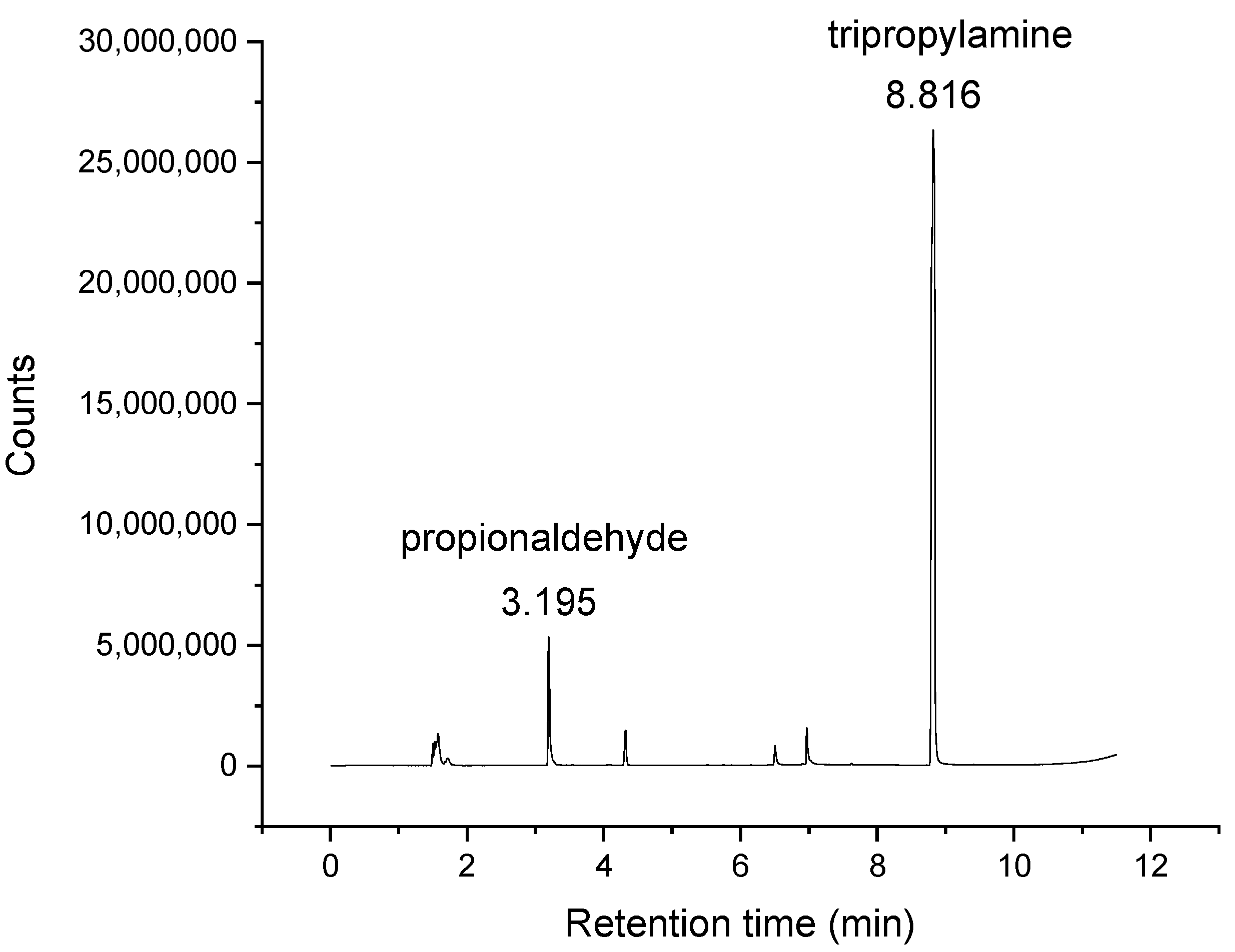 Molecules 26 06481 g006