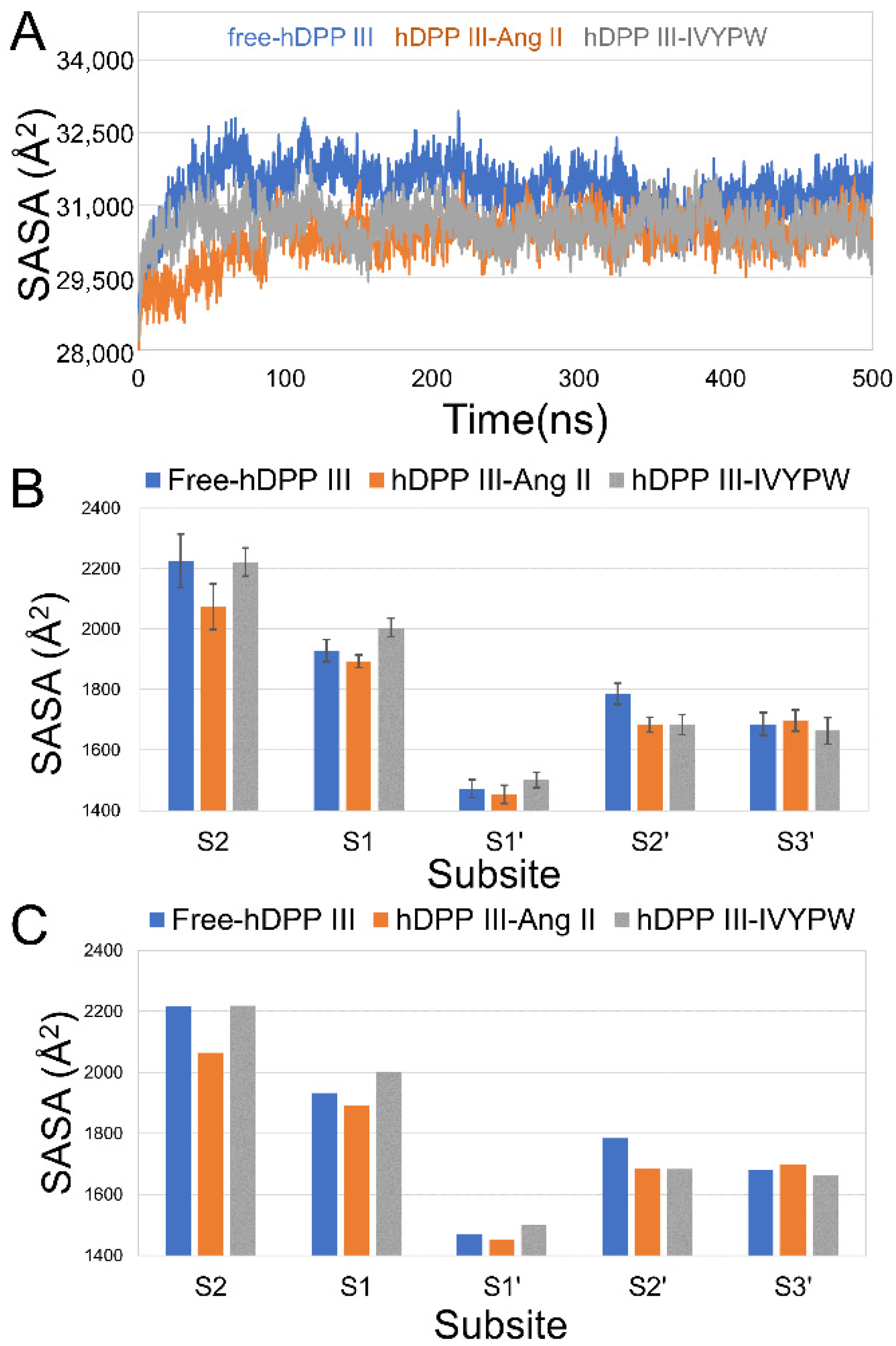 Molecules 26 06492 g004