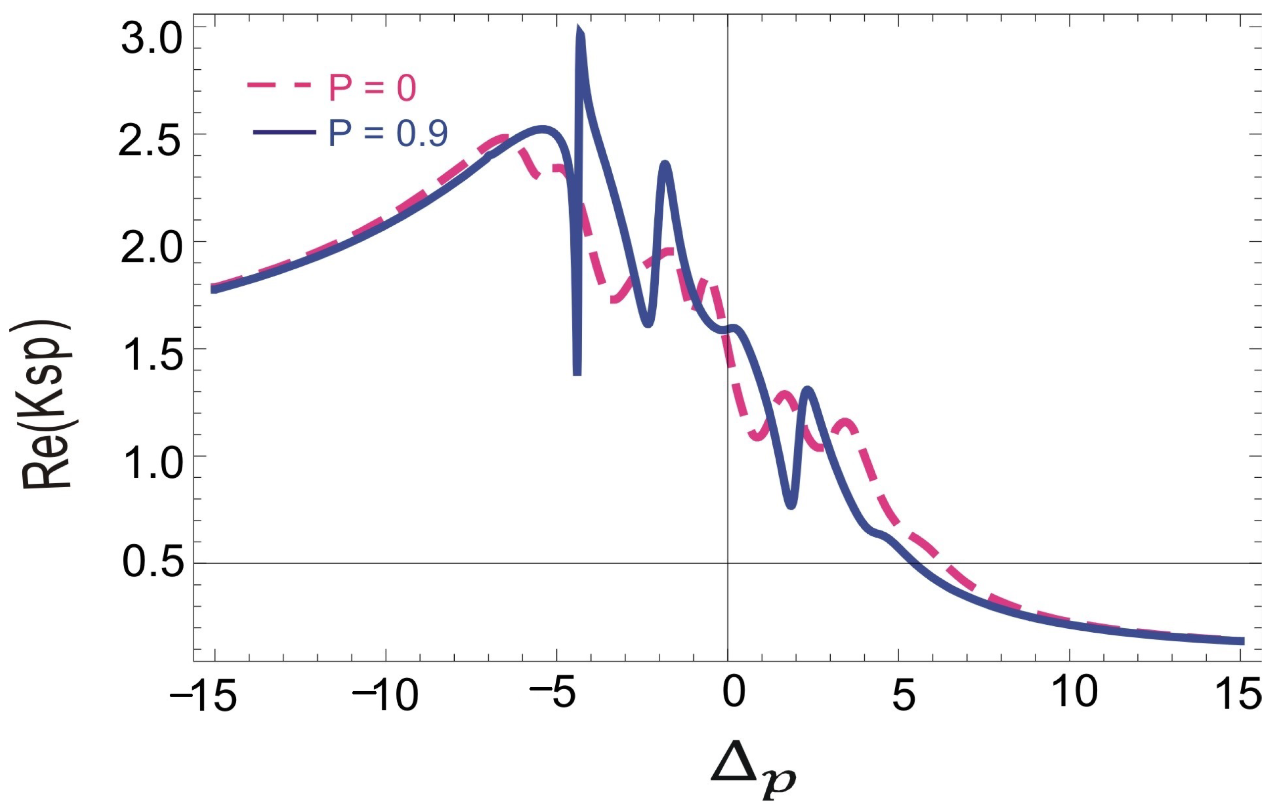 Molecules 26 06497 g003