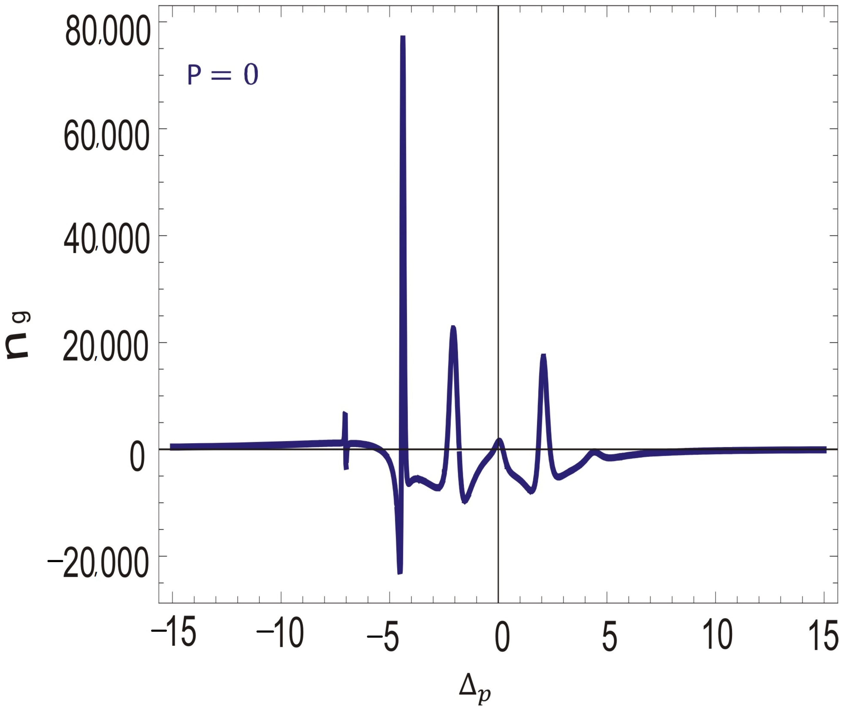 Molecules 26 06497 g005
