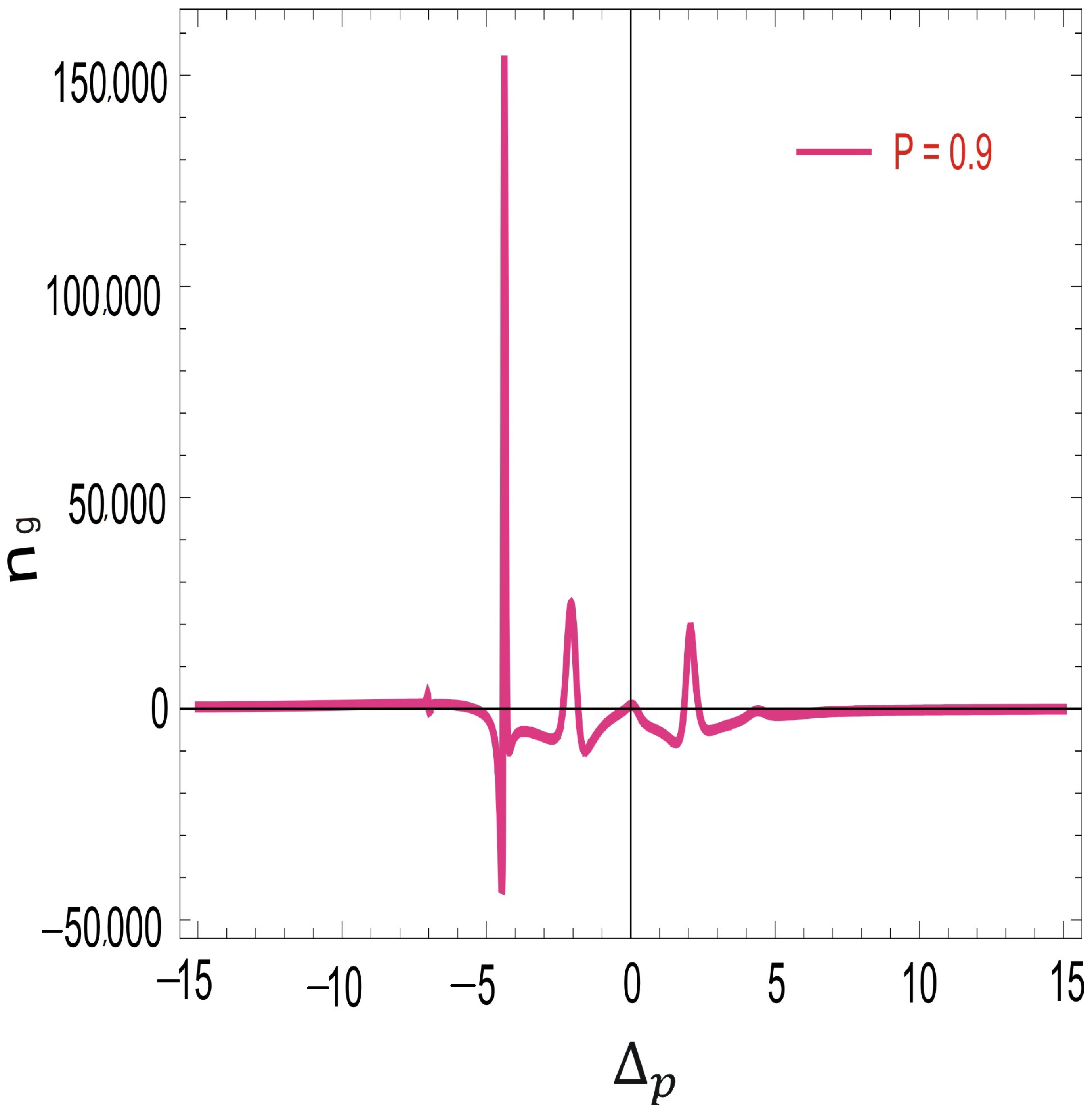 Molecules 26 06497 g006
