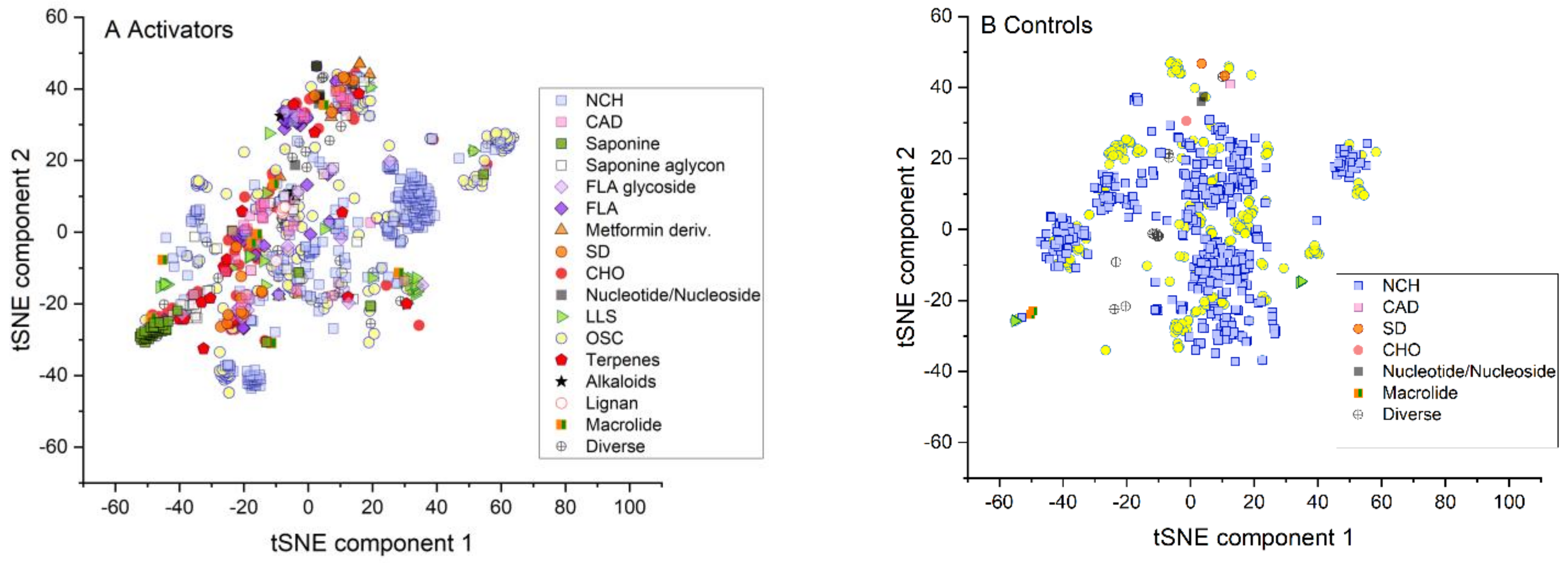 Molecules 26 06508 g002