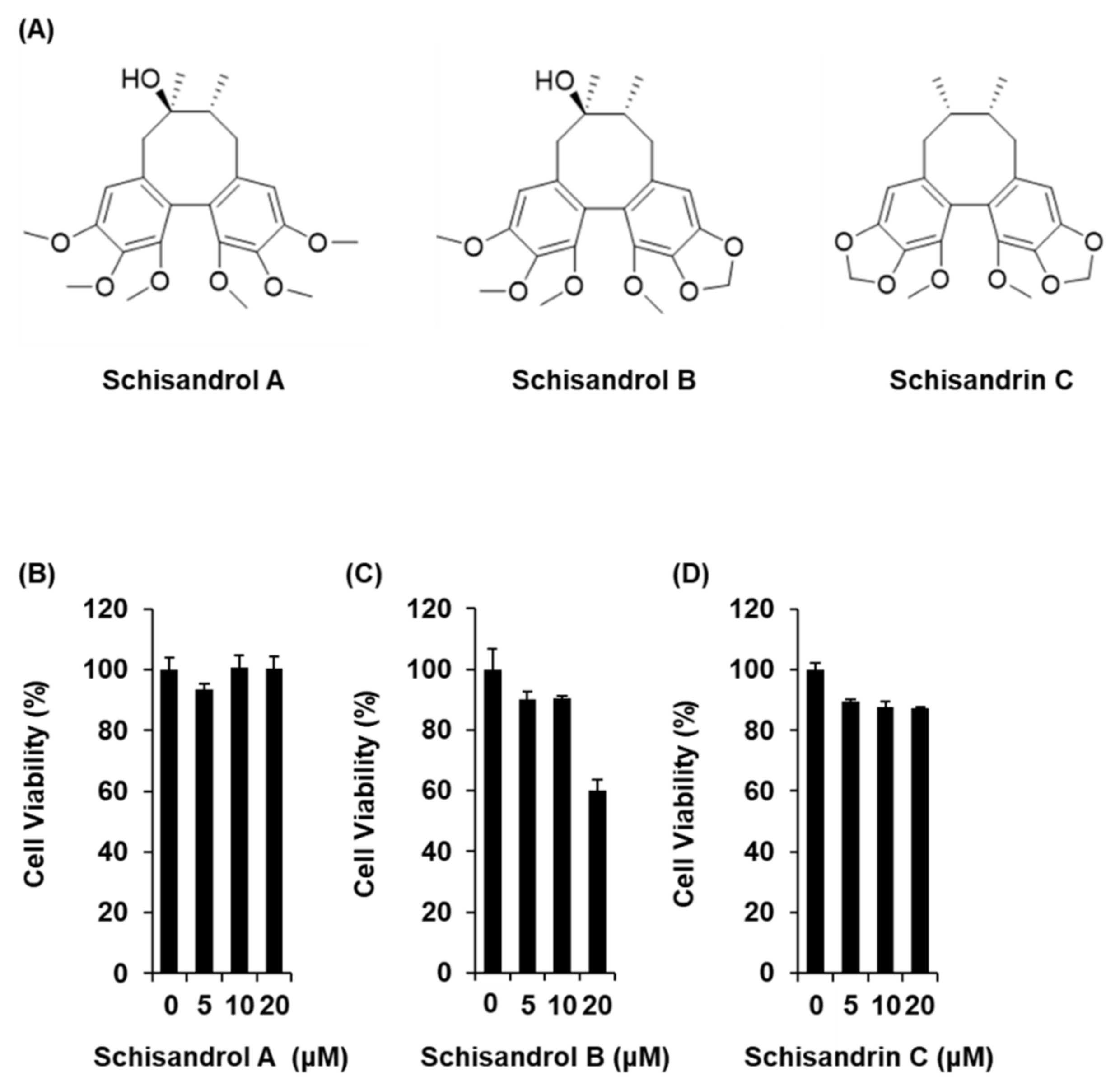 Molecules 26 06509 g001