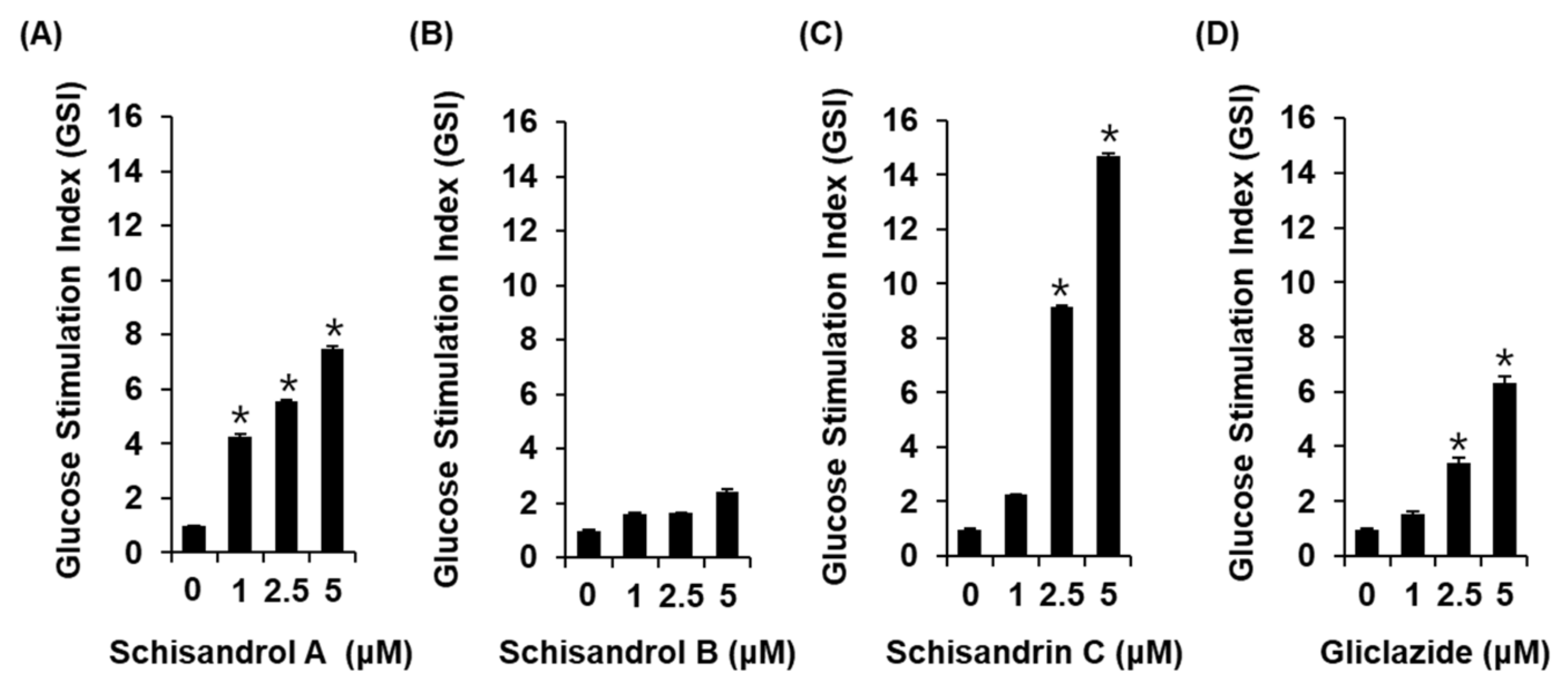 Molecules 26 06509 g002