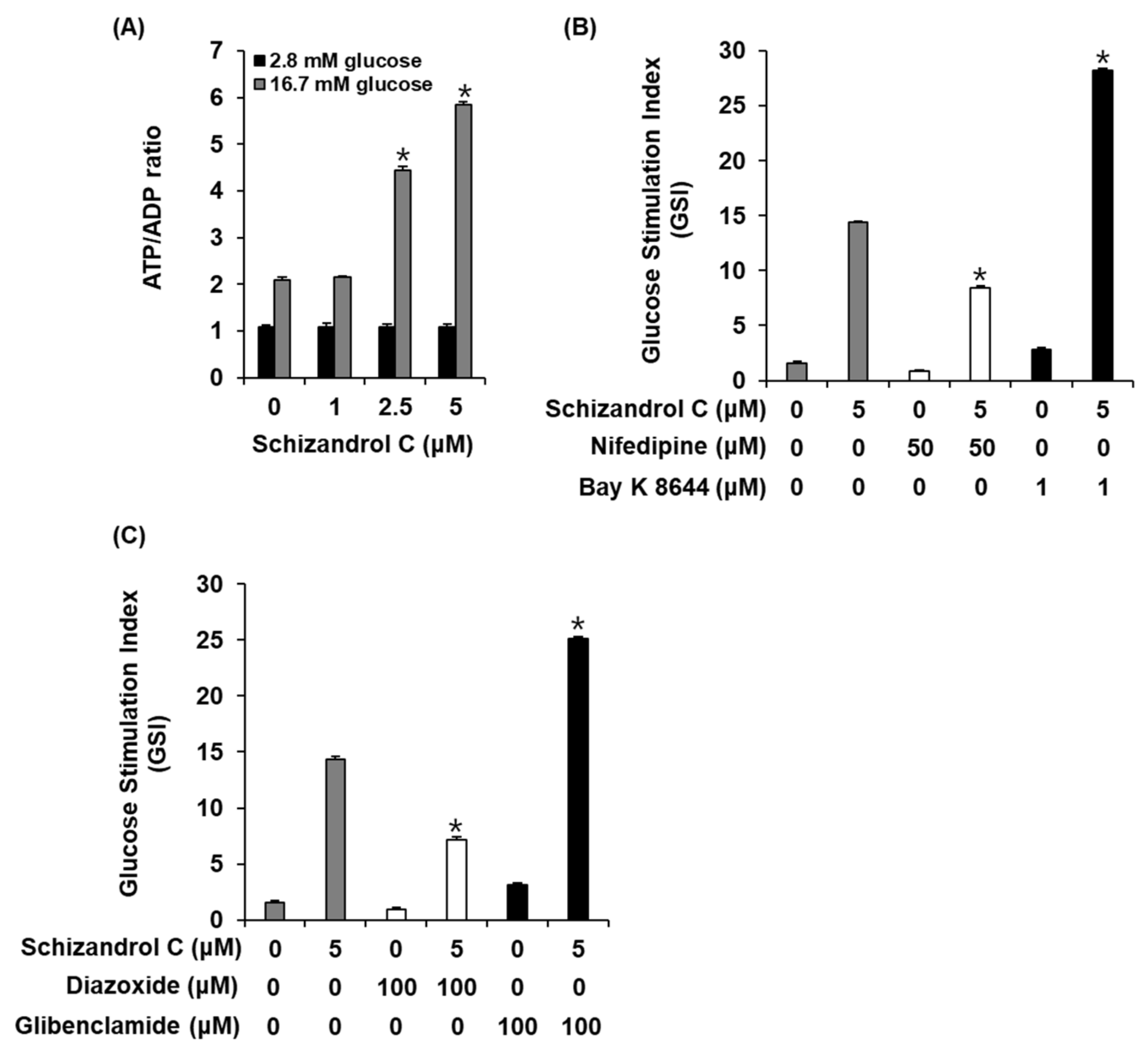 Molecules 26 06509 g004