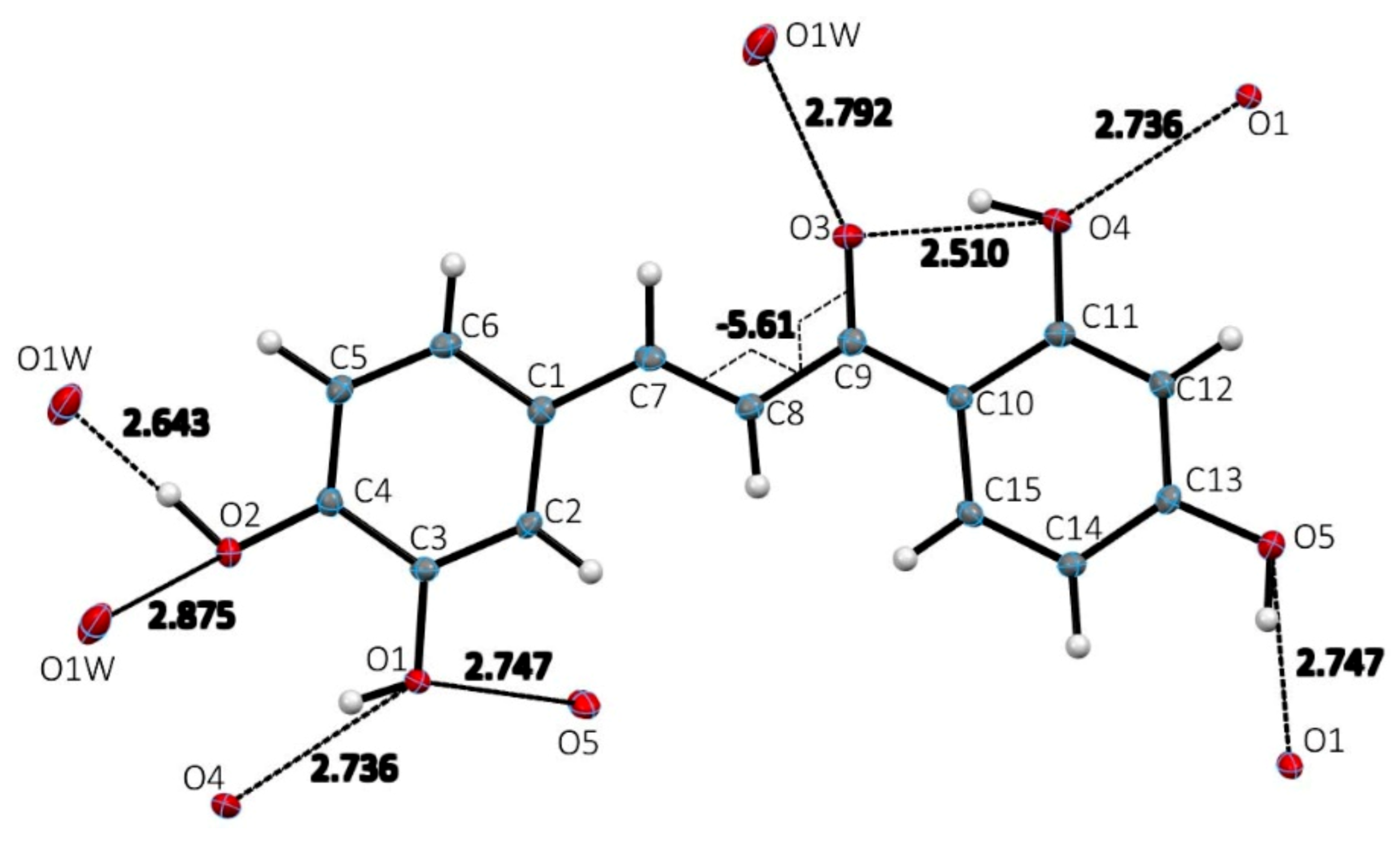 Molecules 26 06511 g005 Molecules 26 06511 g005