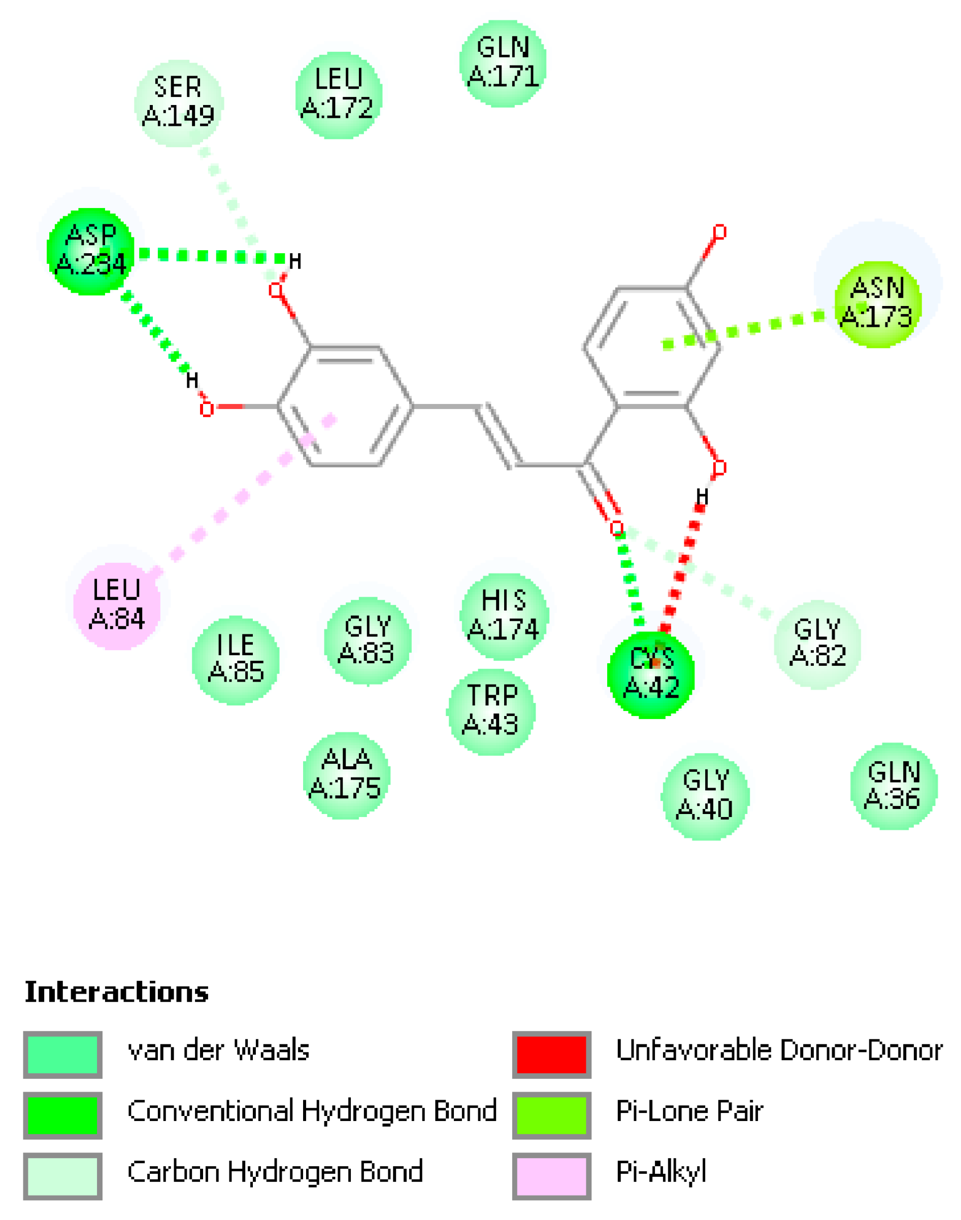 Molecules 26 06511 g019 Molecules 26 06511 g019