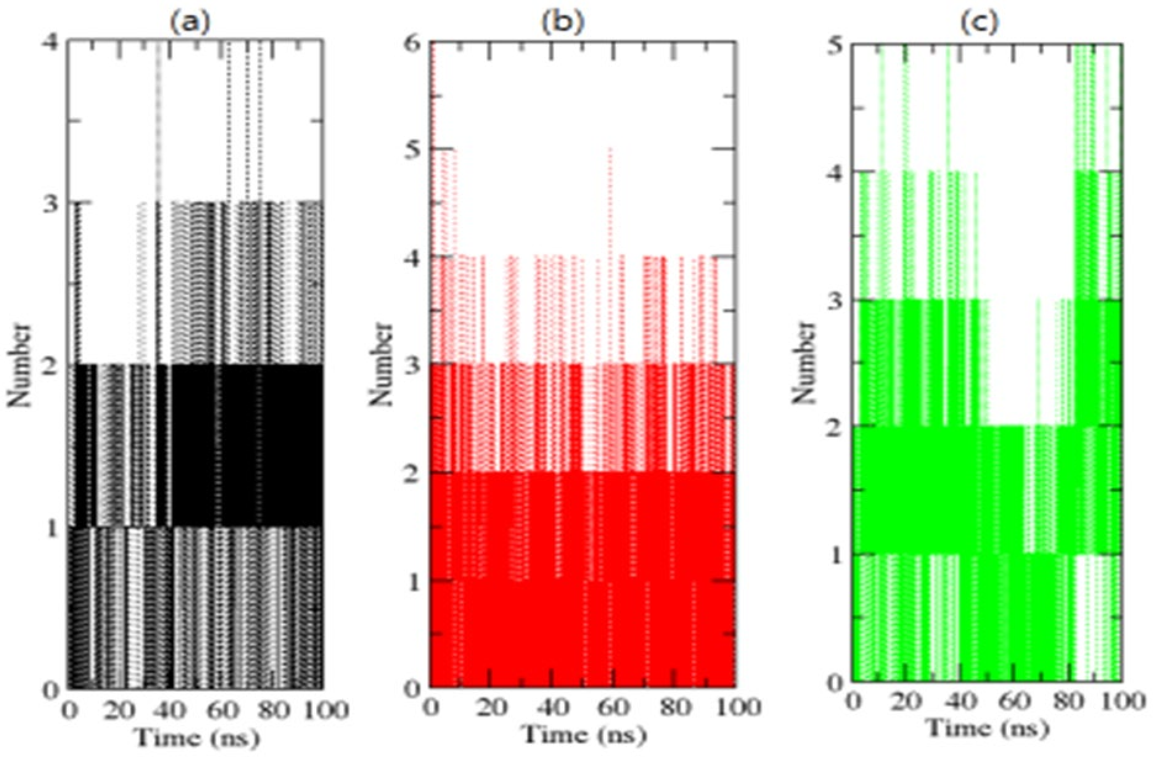 Molecules 26 06517 g008