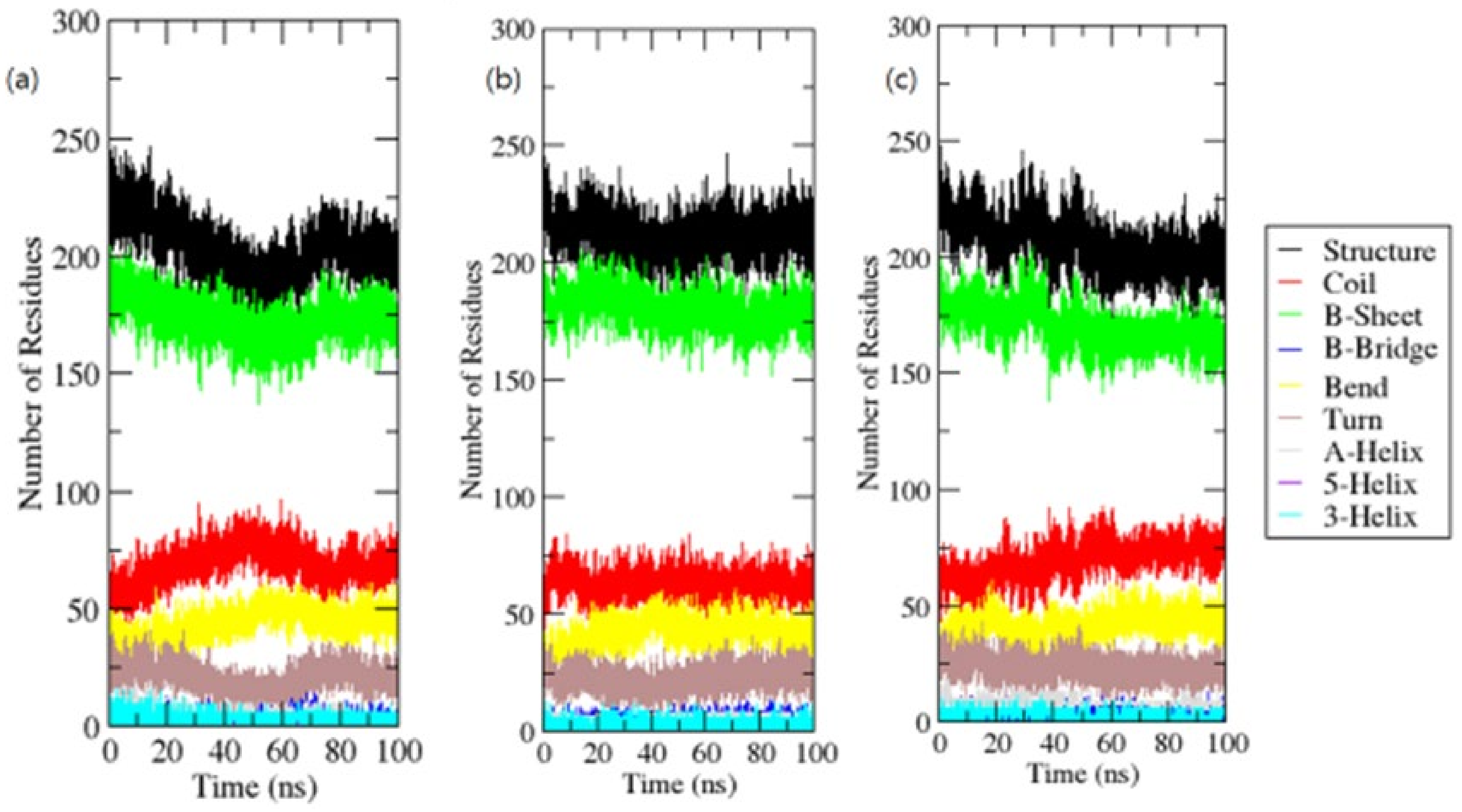 Molecules 26 06517 g009