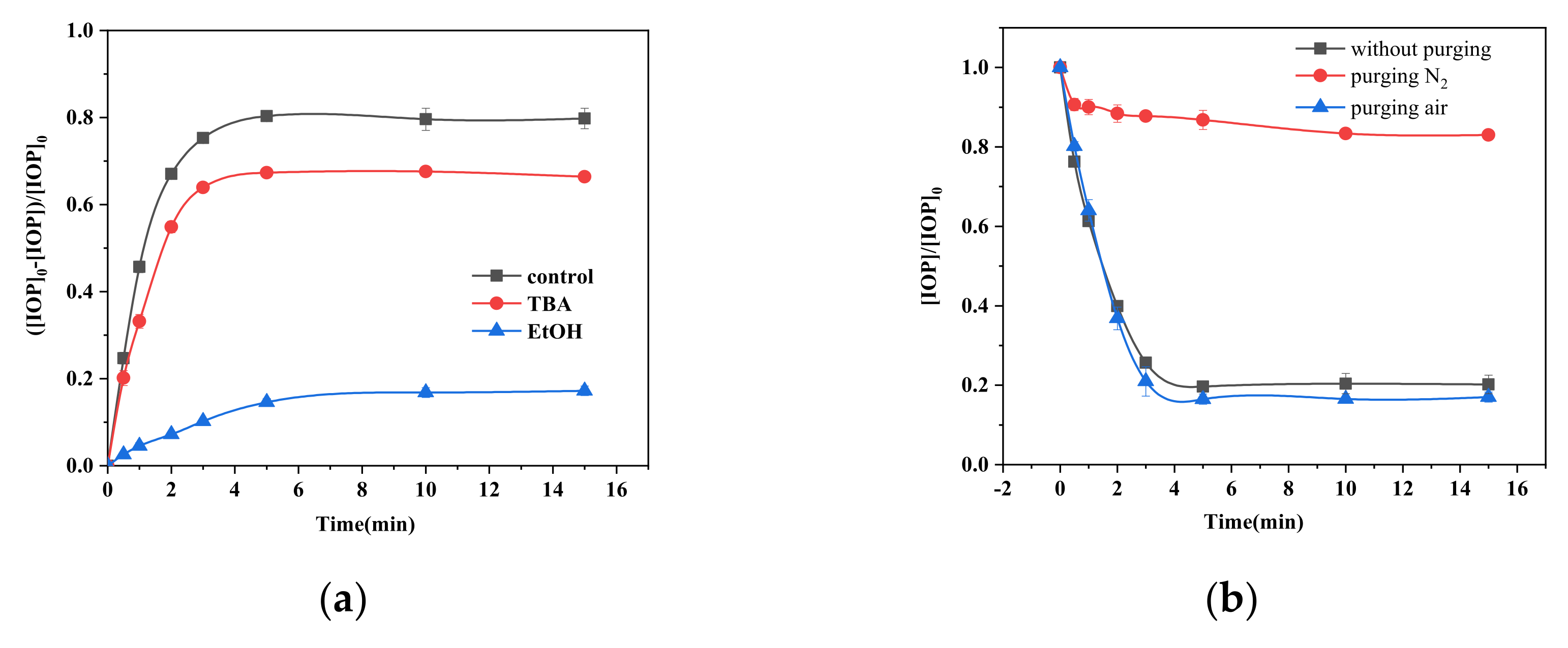 Molecules 26 06527 g005