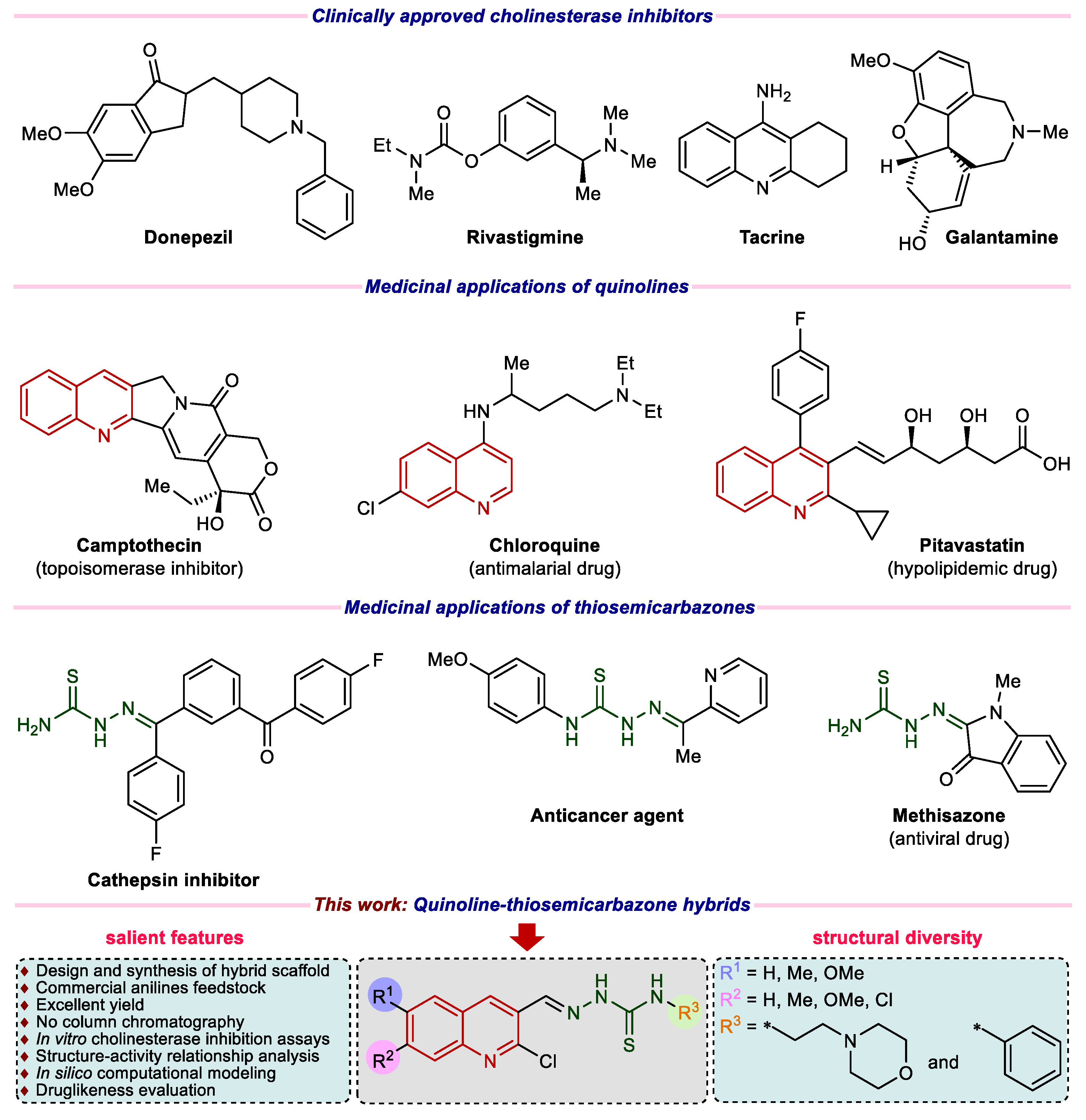 Molecules 26 06573 g001