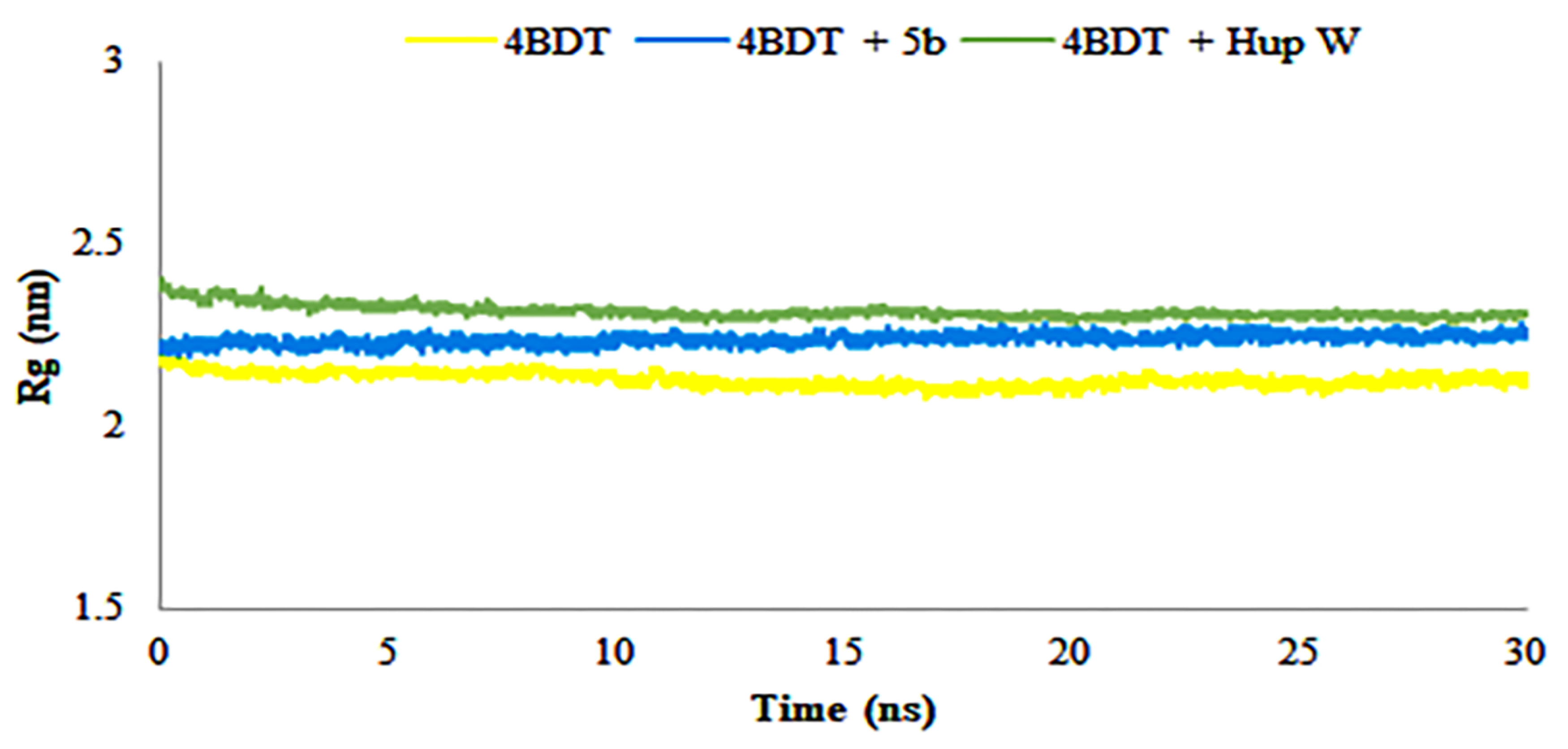Molecules 26 06573 g008