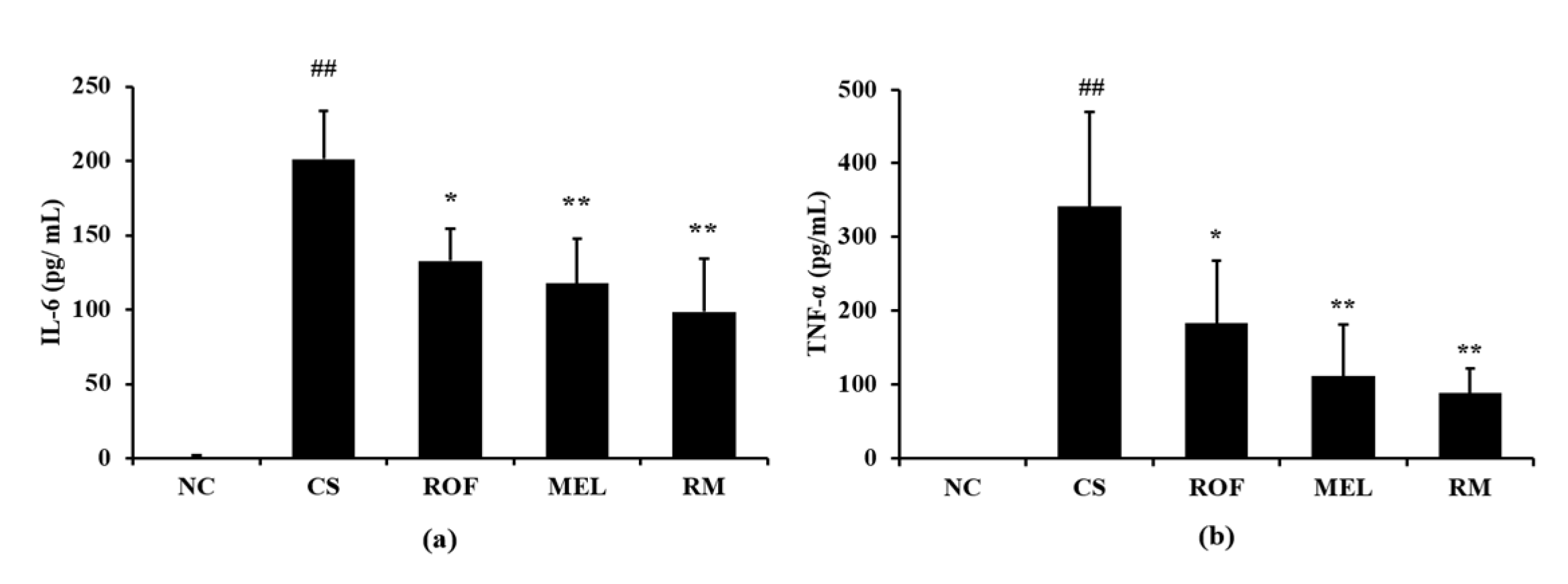 Molecules 26 06588 g003