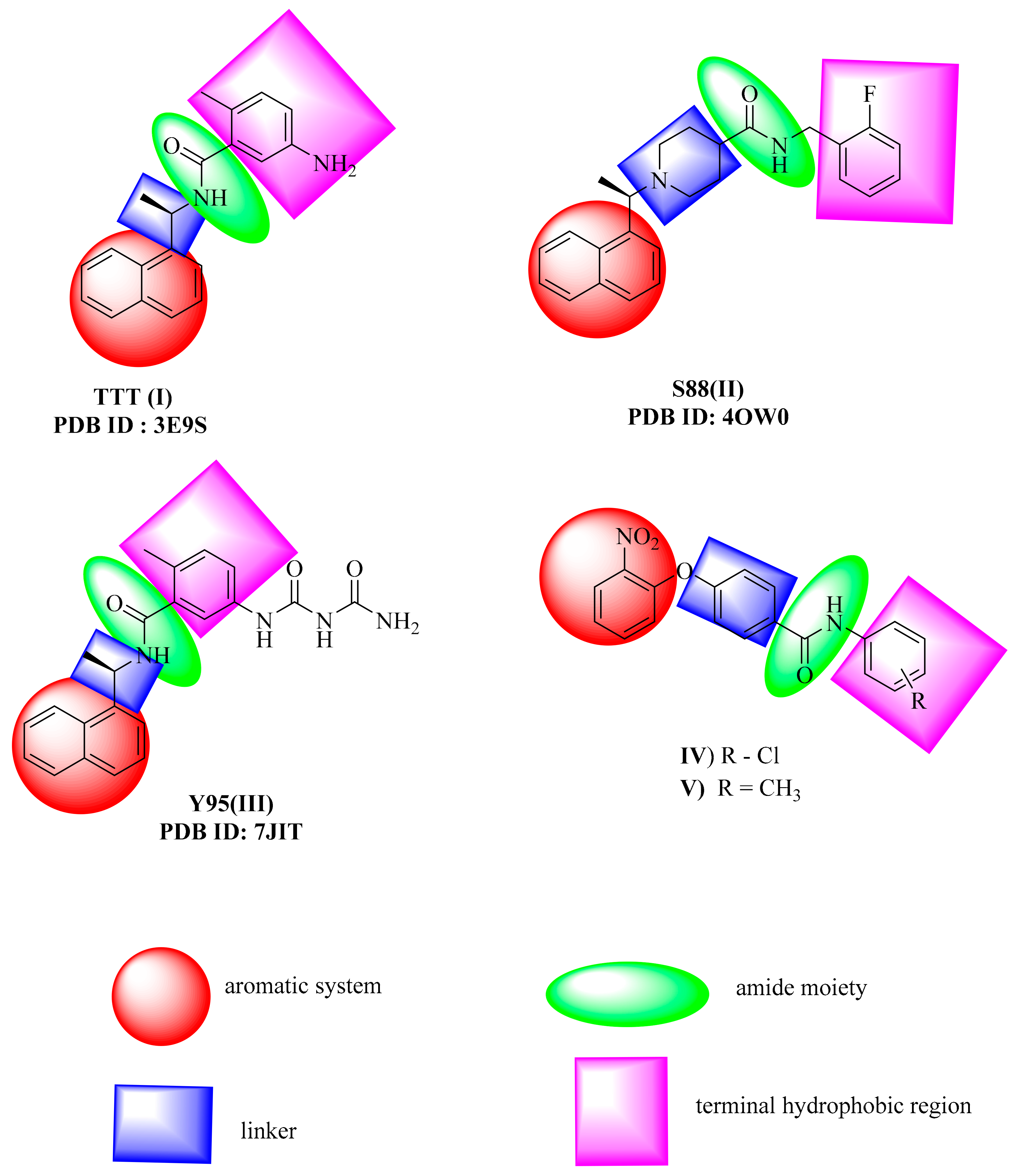 Molecules 26 06593 g001