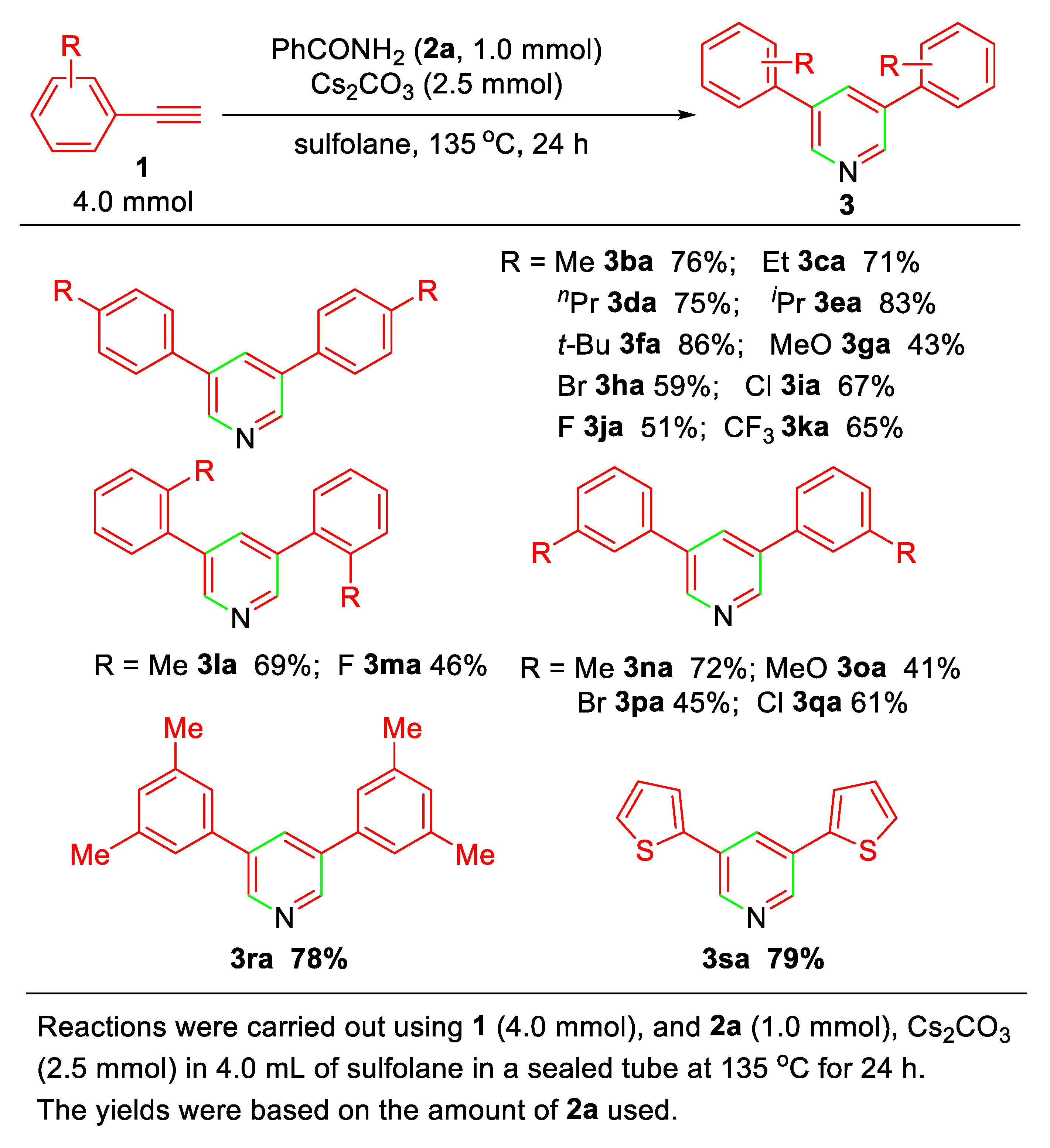 Molecules 26 06599 sch002