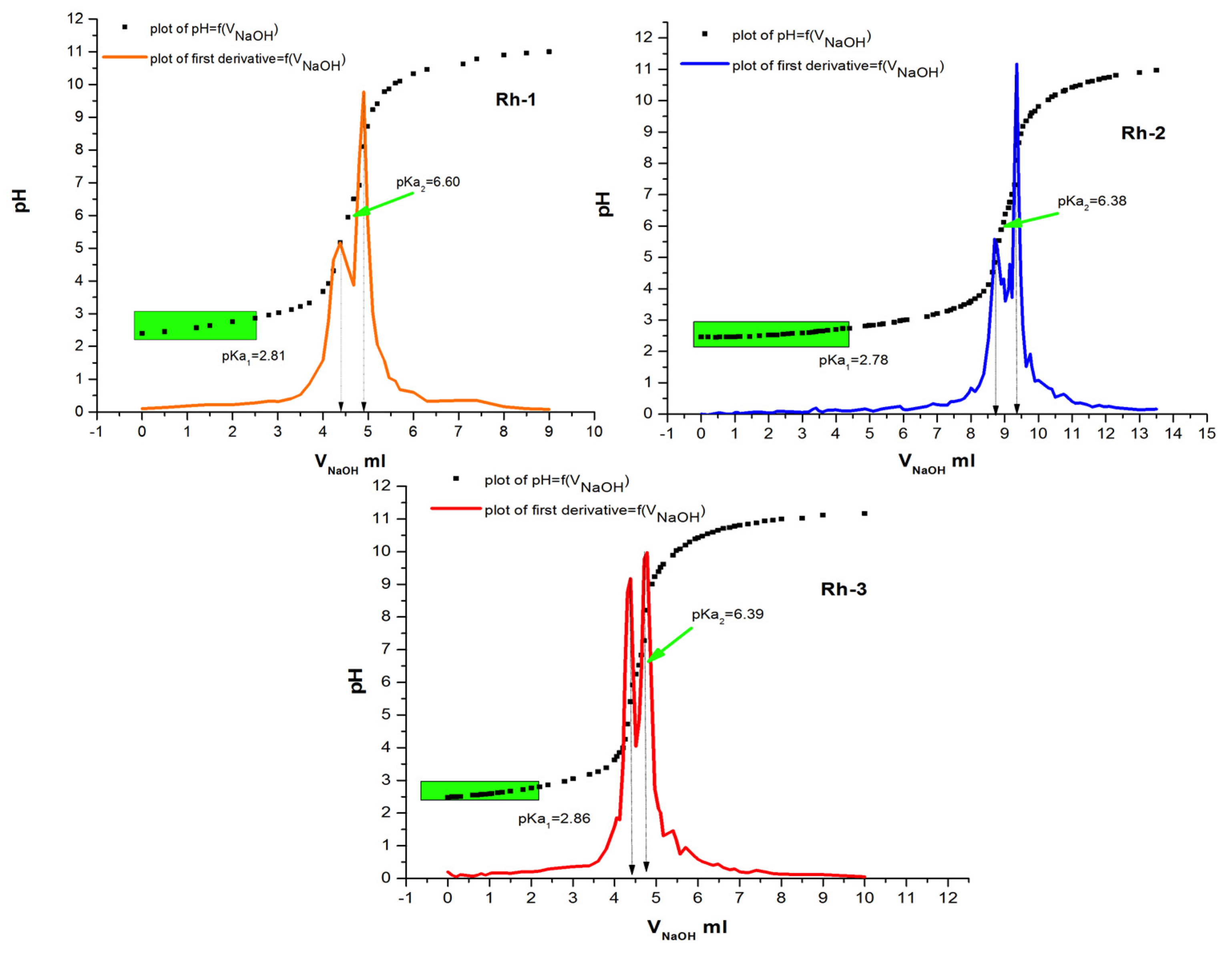 Molecules 26 06608 g002 Molecules 26 06608 g002