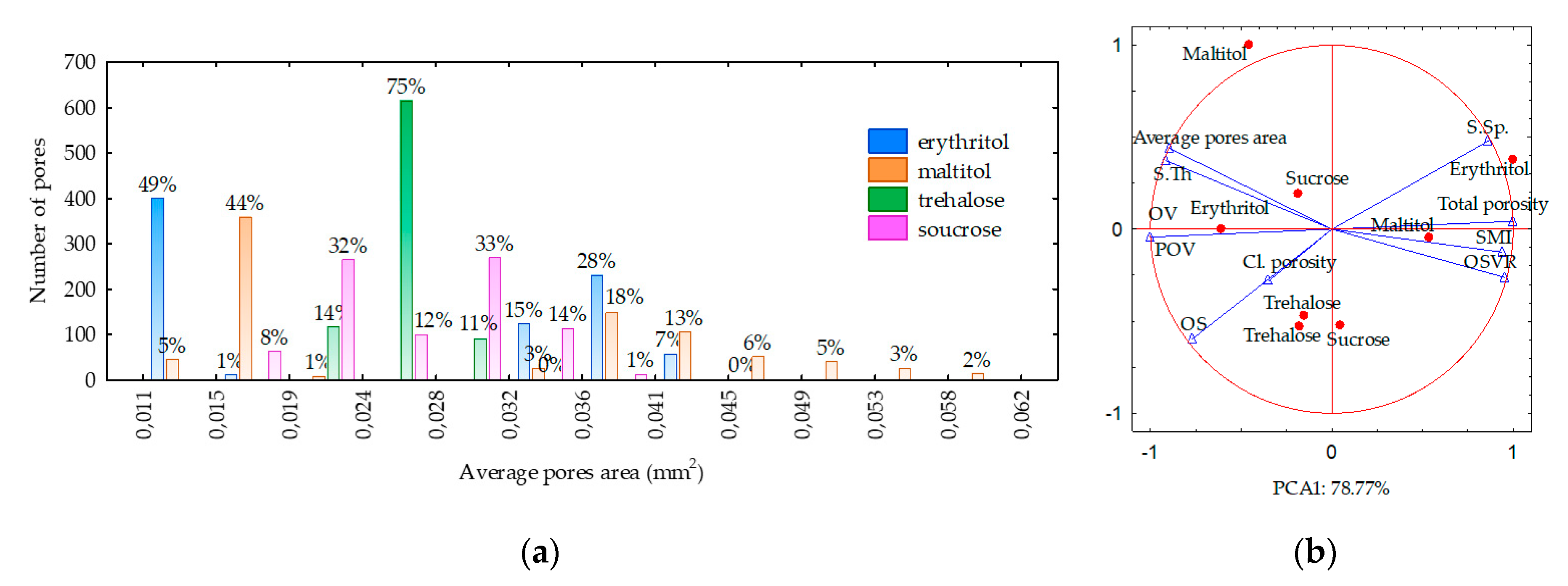 Molecules 26 06638 g003