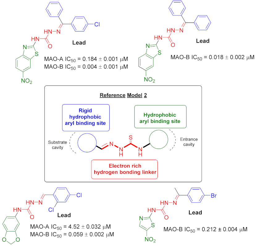 Molecules 26 06640 g002