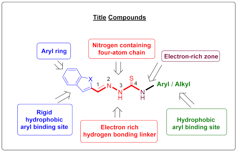 Molecules 26 06640 g003