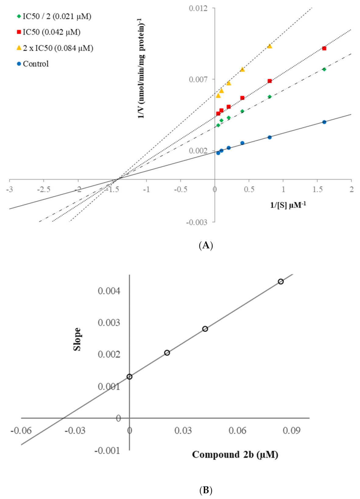 Molecules 26 06640 g004