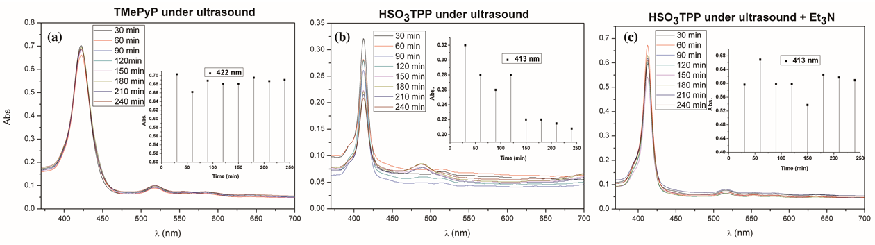Molecules 26 06652 g006