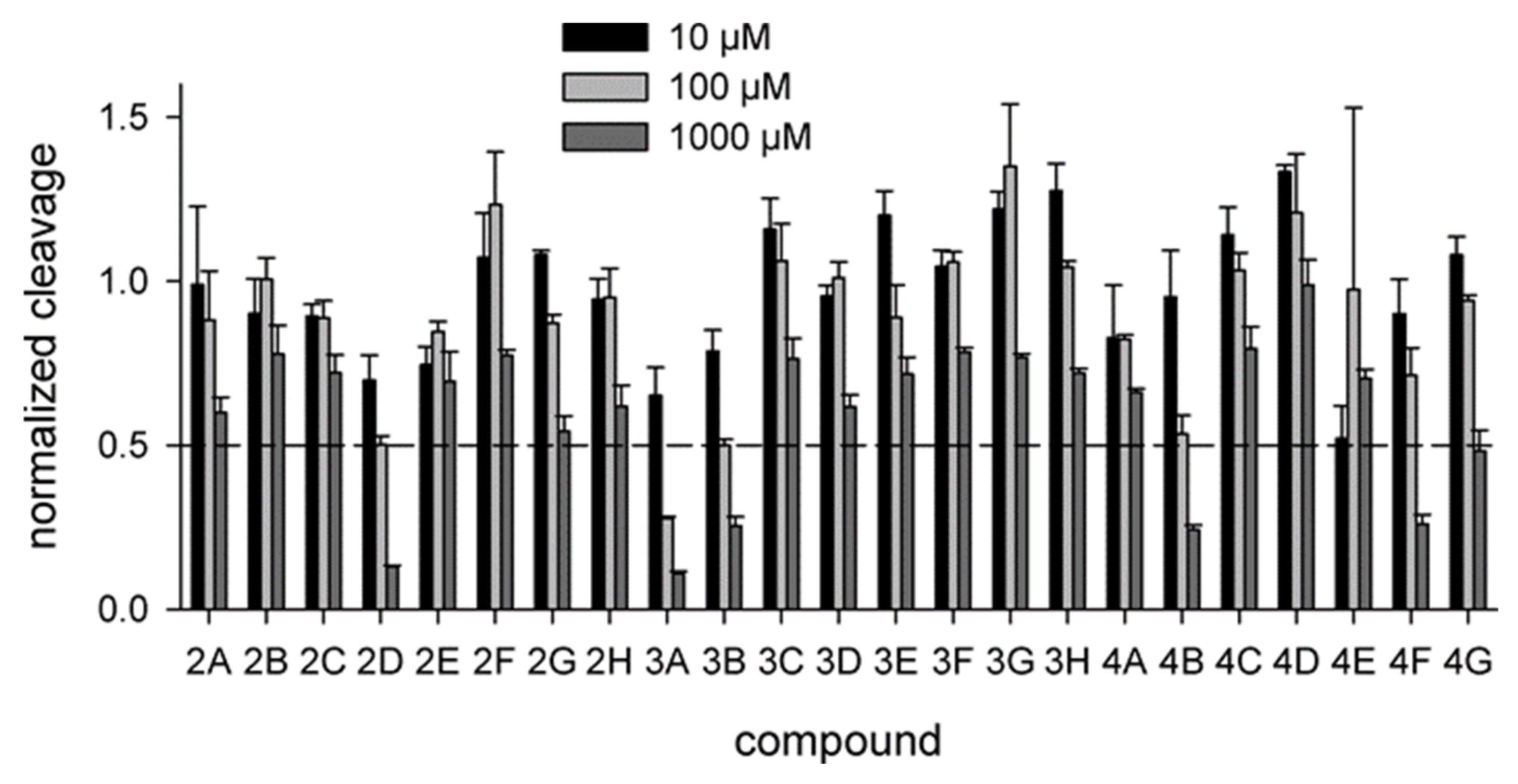 Molecules 26 06668 g005 Molecules 26 06668 g005