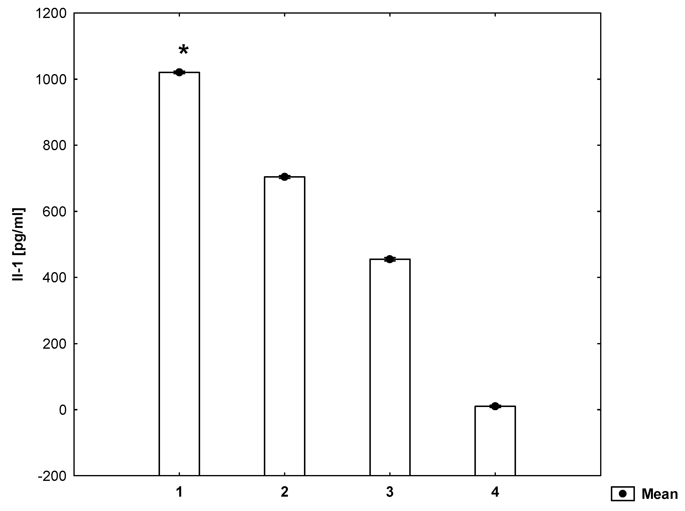 Molecules 26 06671 g001