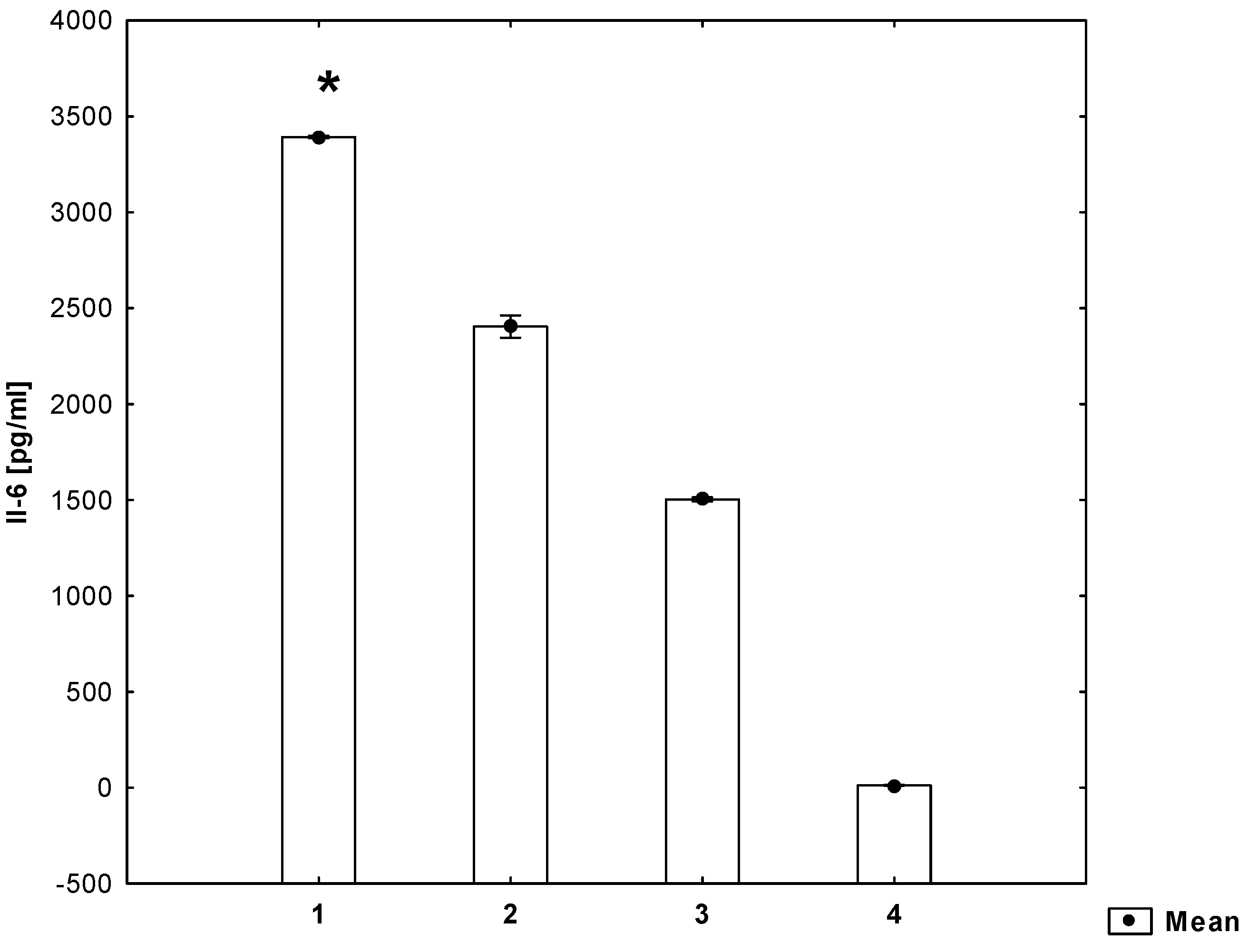 Molecules 26 06671 g002