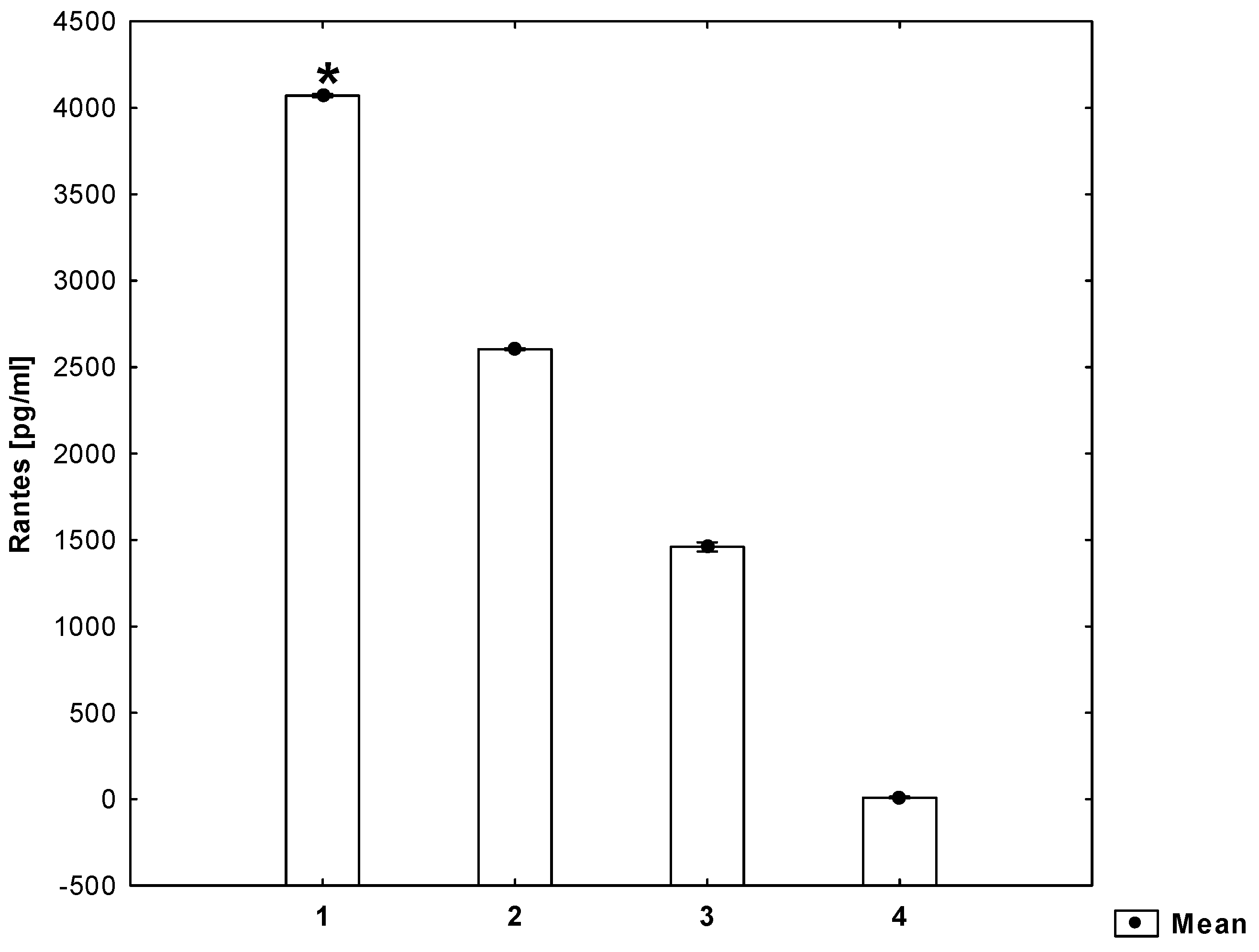 Molecules 26 06671 g003