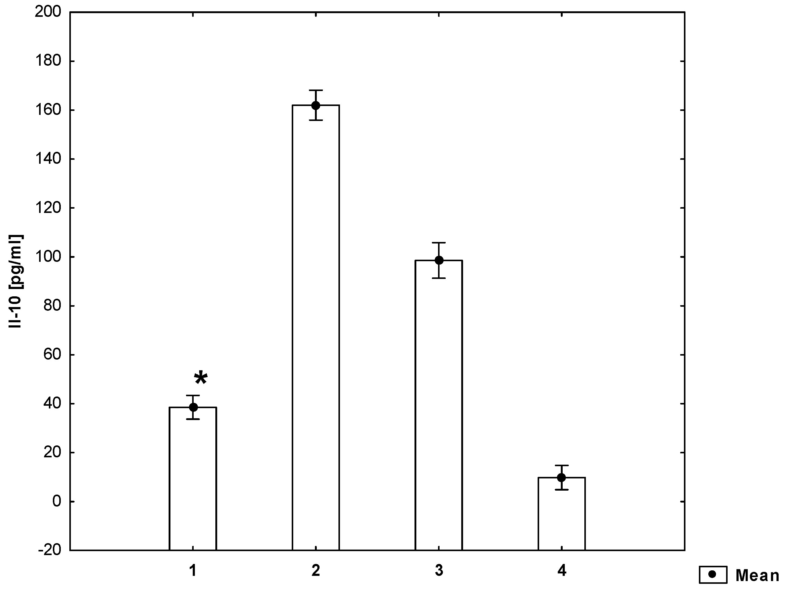 Molecules 26 06671 g004