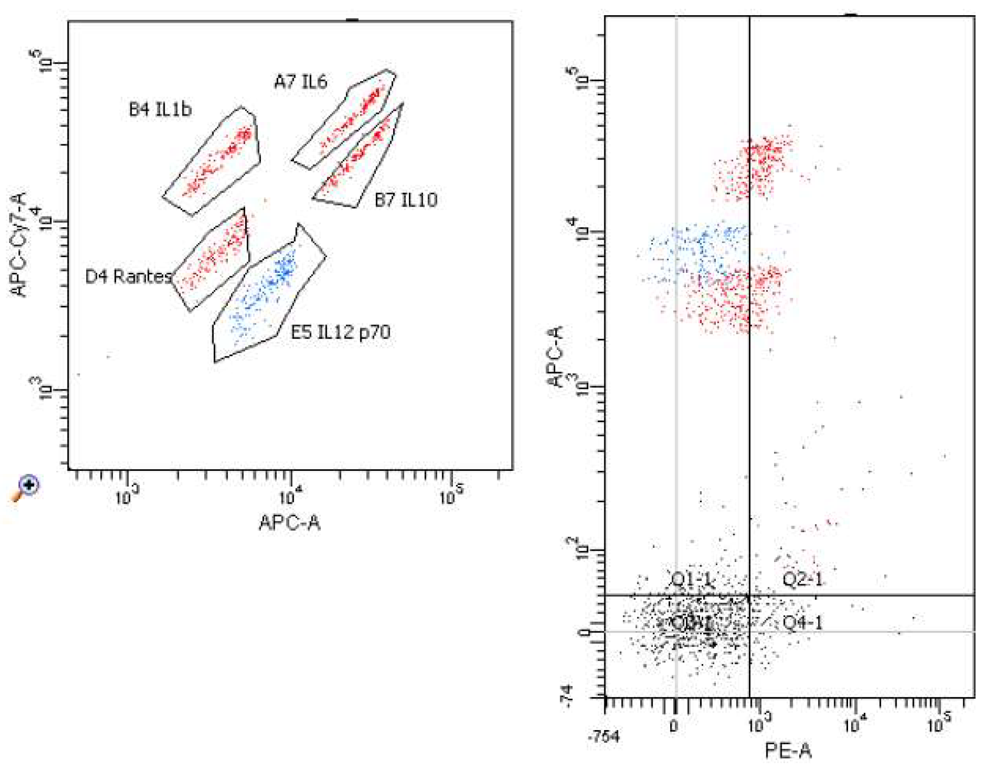 Molecules 26 06671 g006