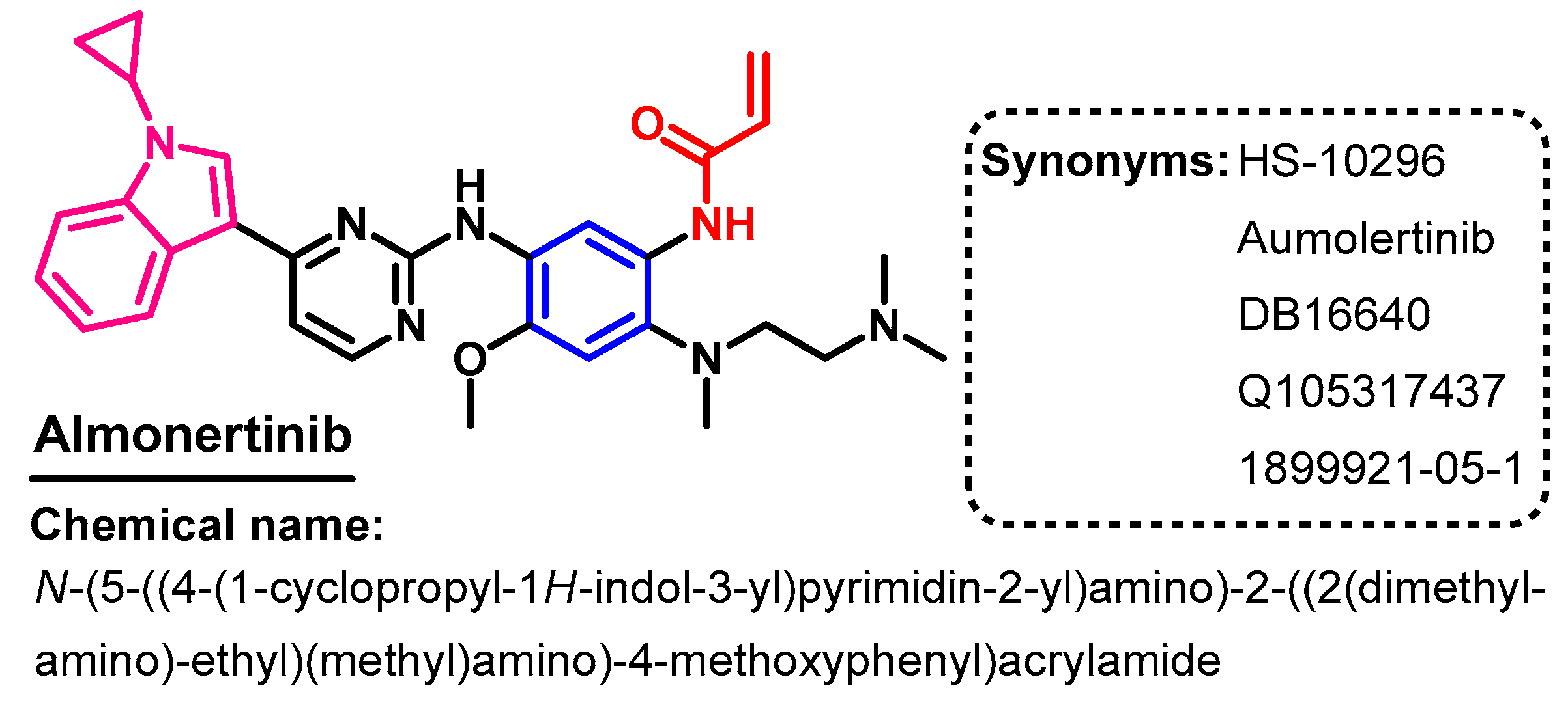 Molecules 26 06677 g013