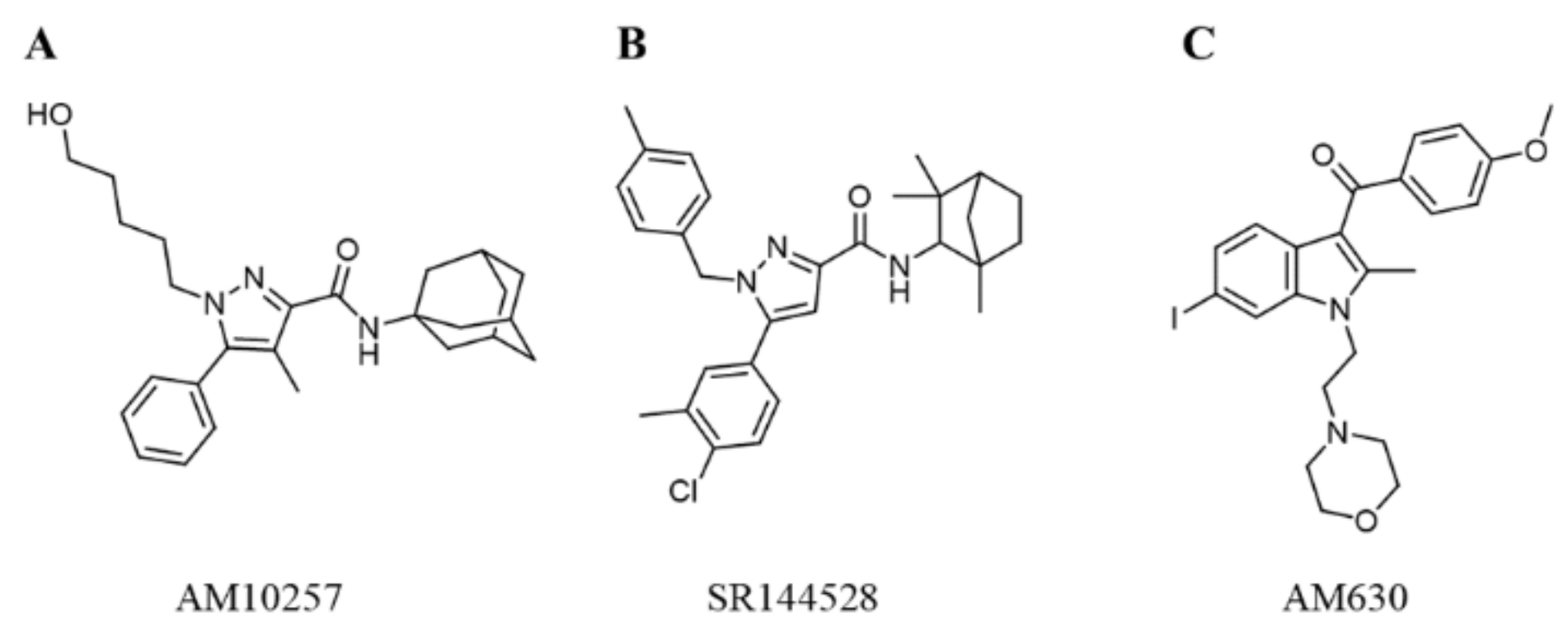 Science Lab: Finally, An Open Competition for CB2