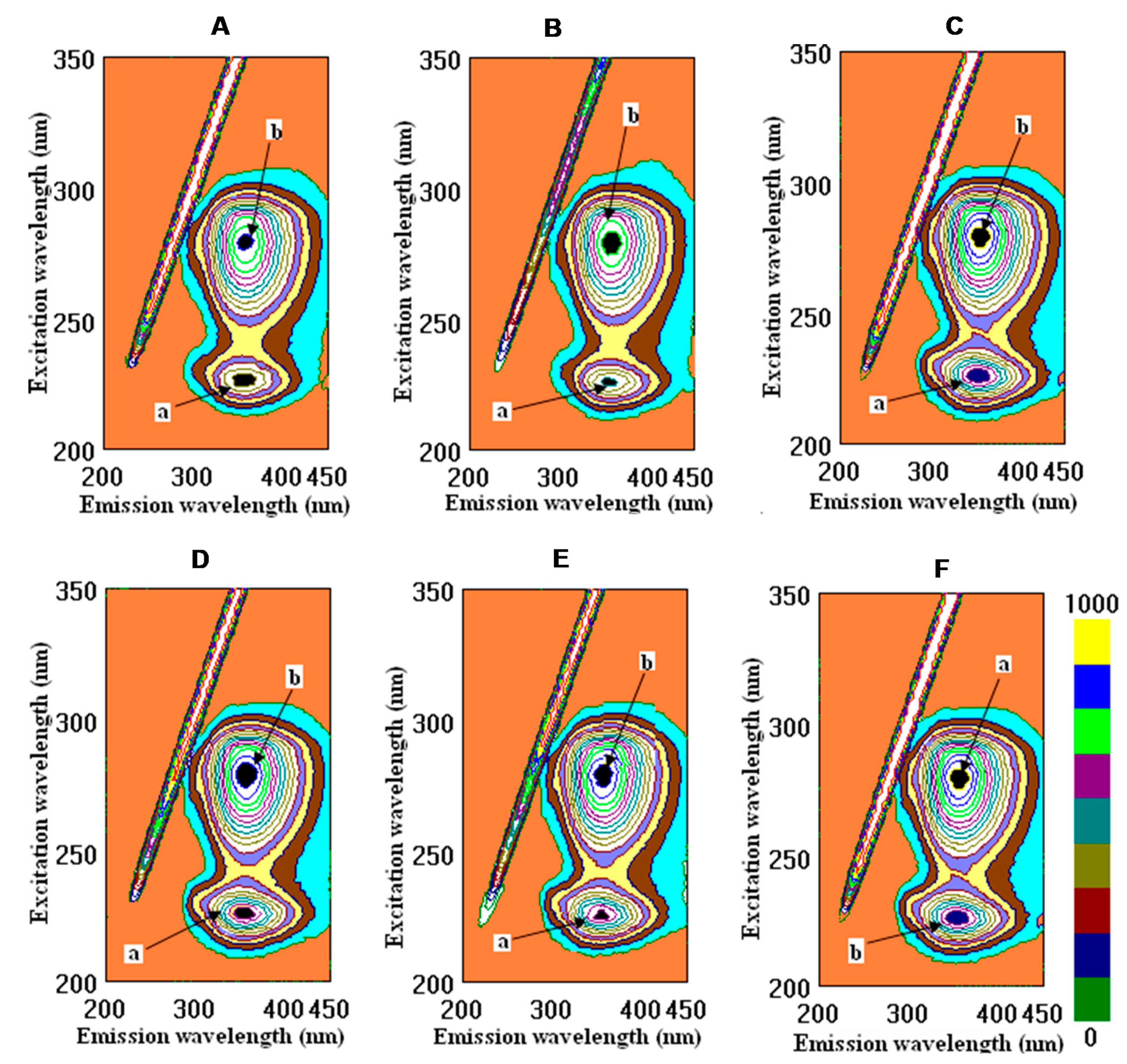 Molecules 26 06686 g002