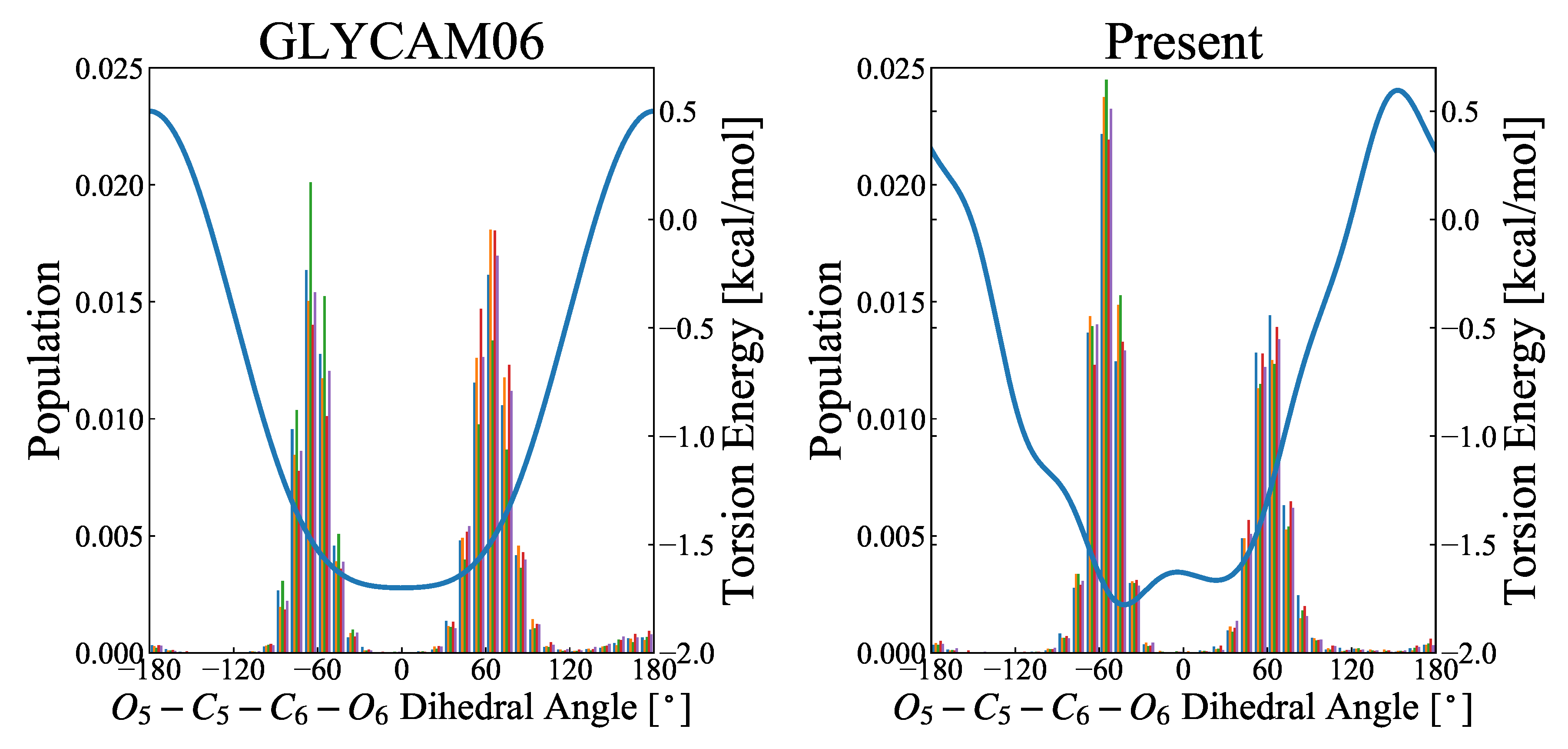 Molecules 26 06691 g005 Molecules 26 06691 g005