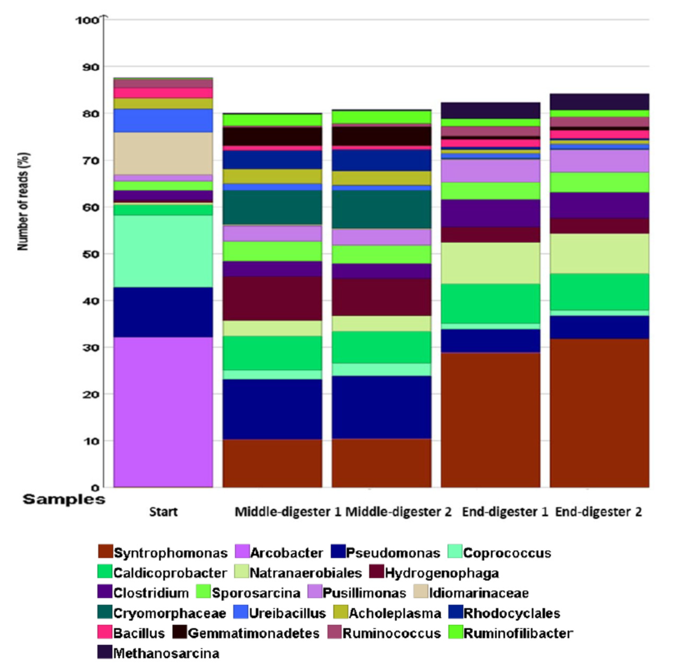 Molecules 26 06692 g004