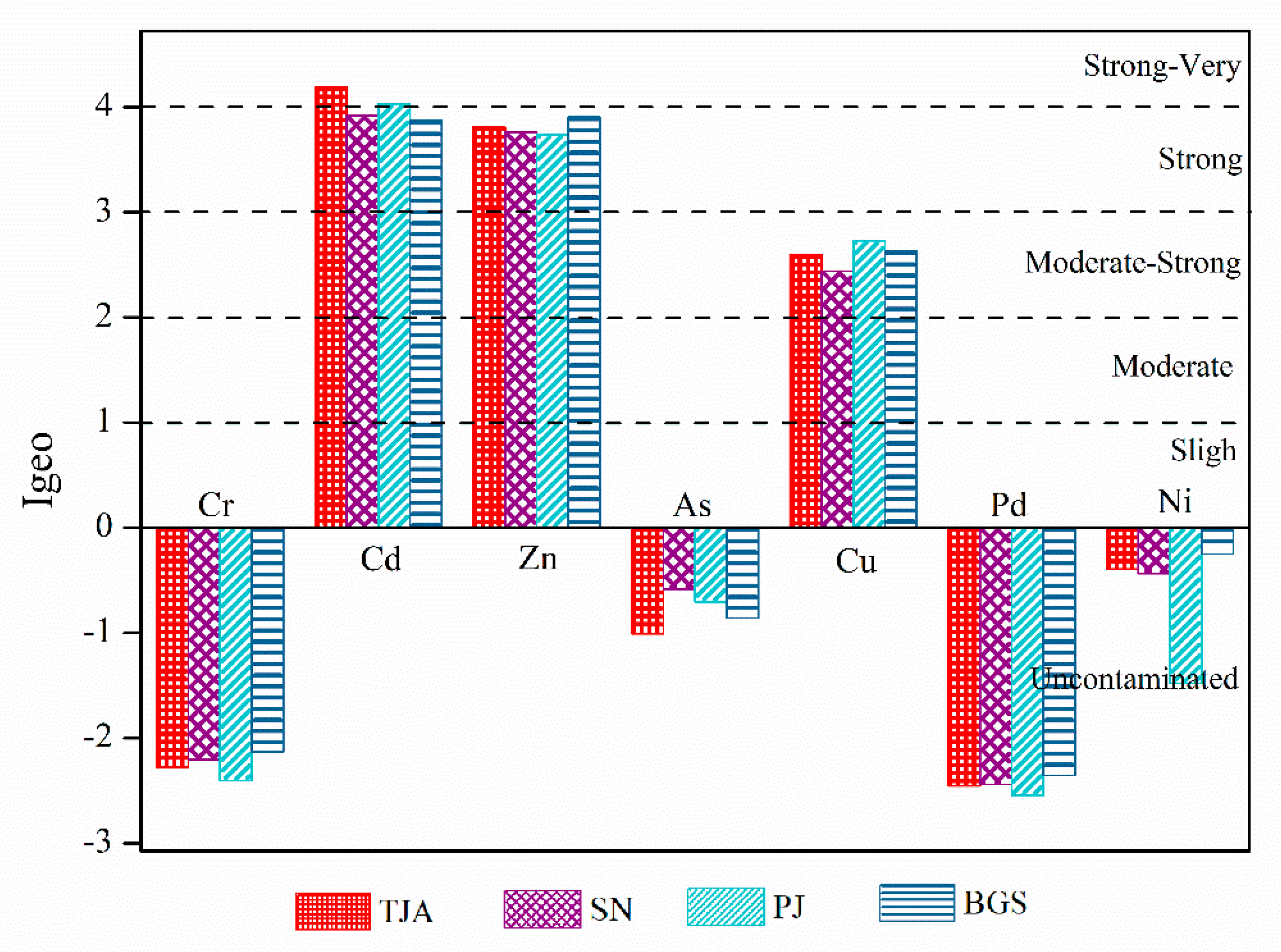 Molecules 26 06711 g003