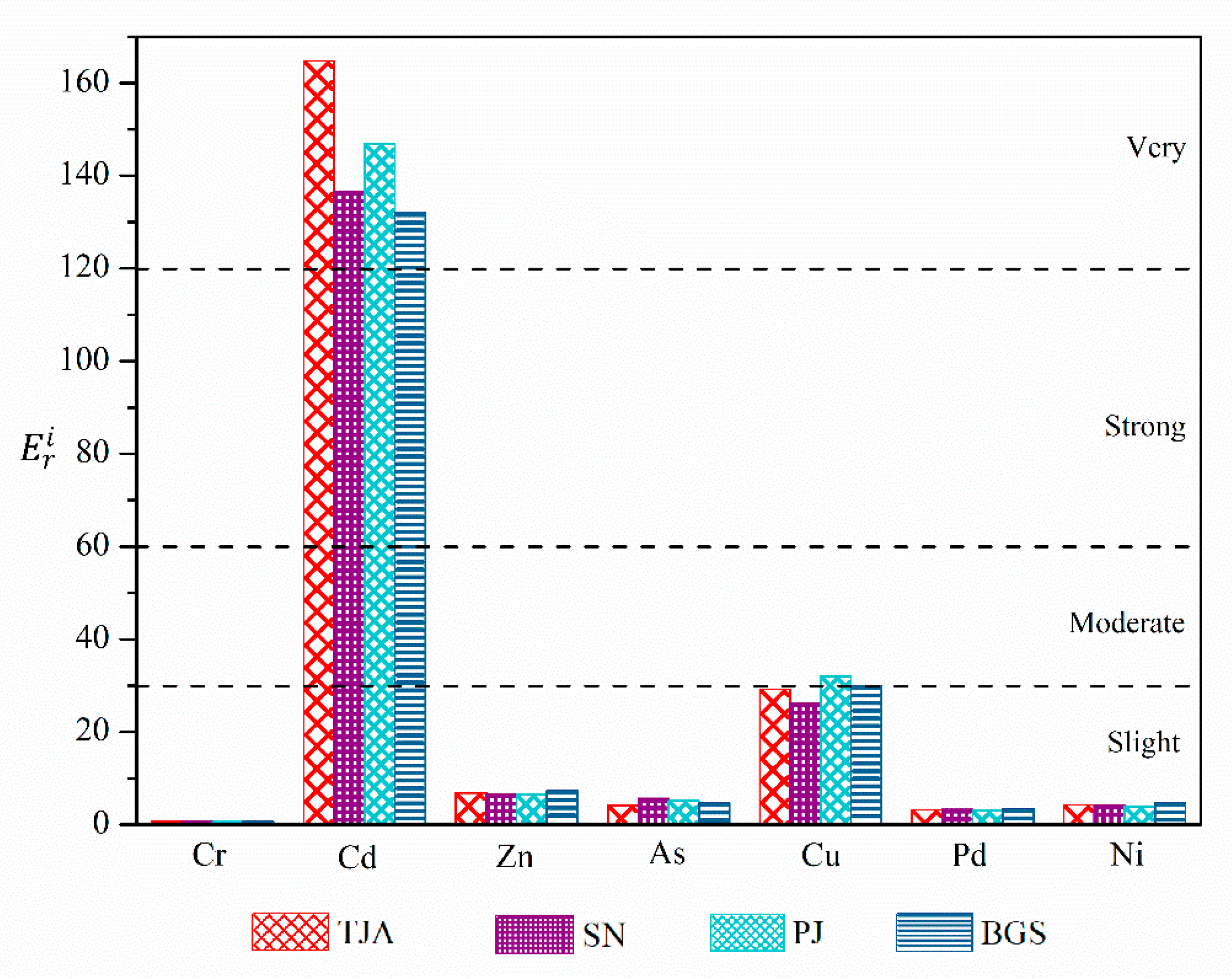 Molecules 26 06711 g005