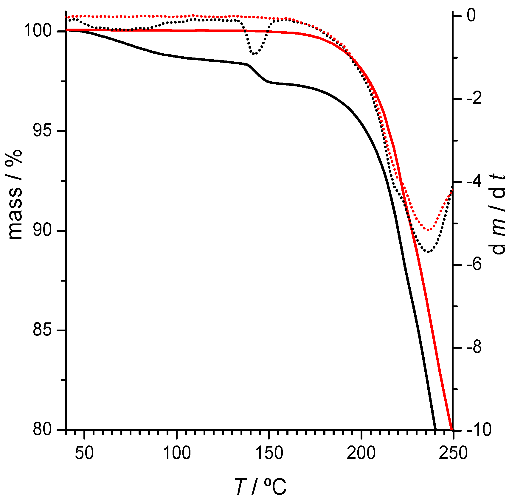 Molecules 26 06721 g006