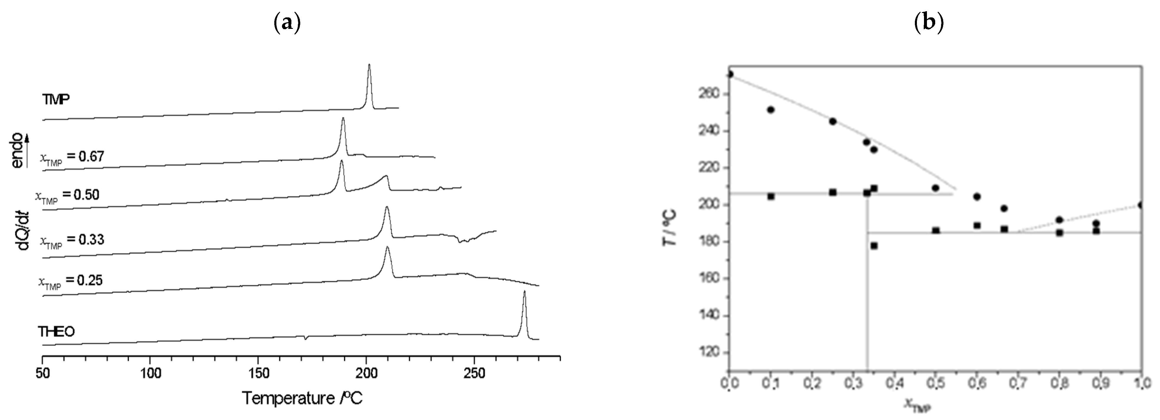 Molecules 26 06721 g009
