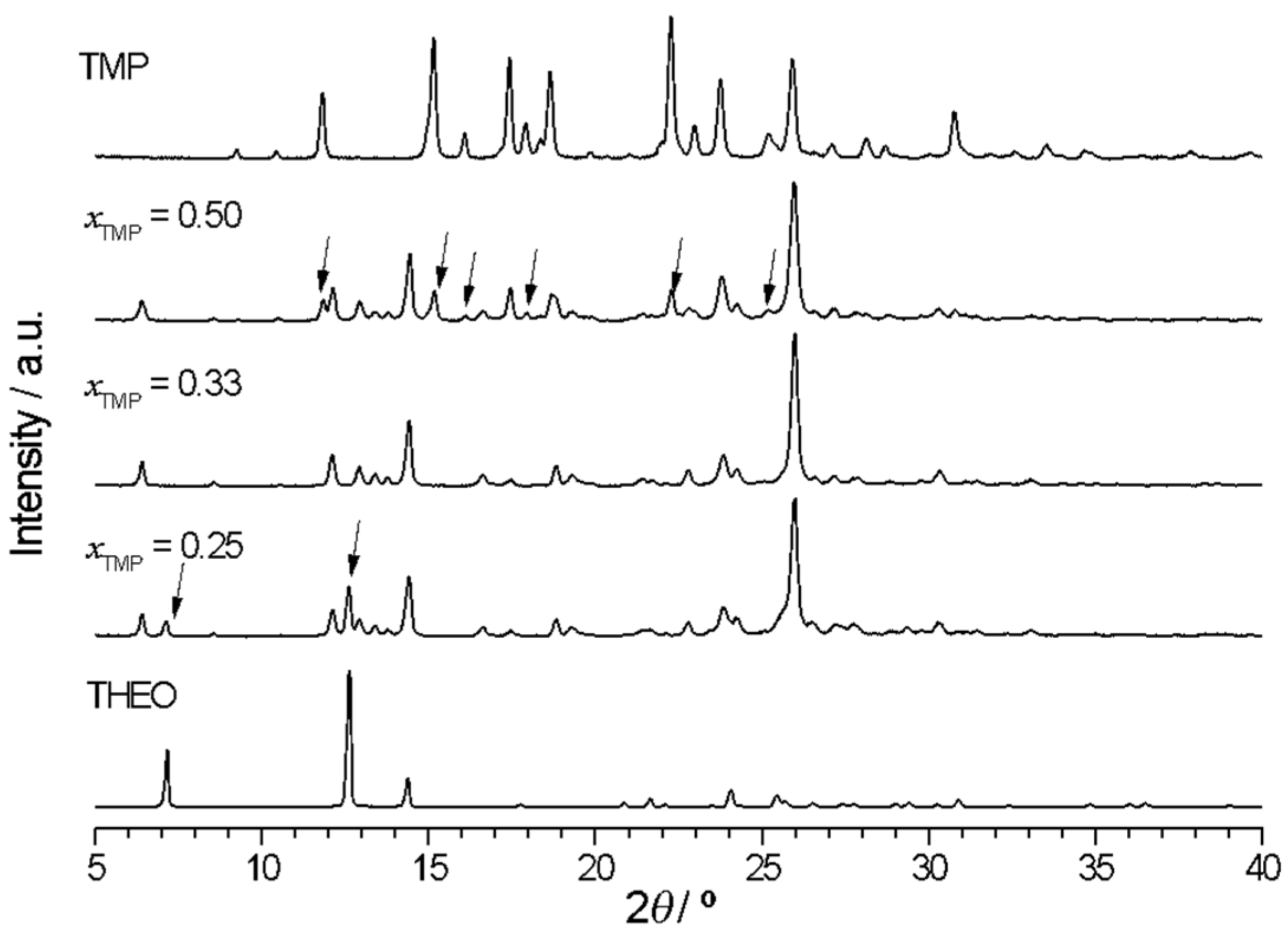Molecules 26 06721 g010