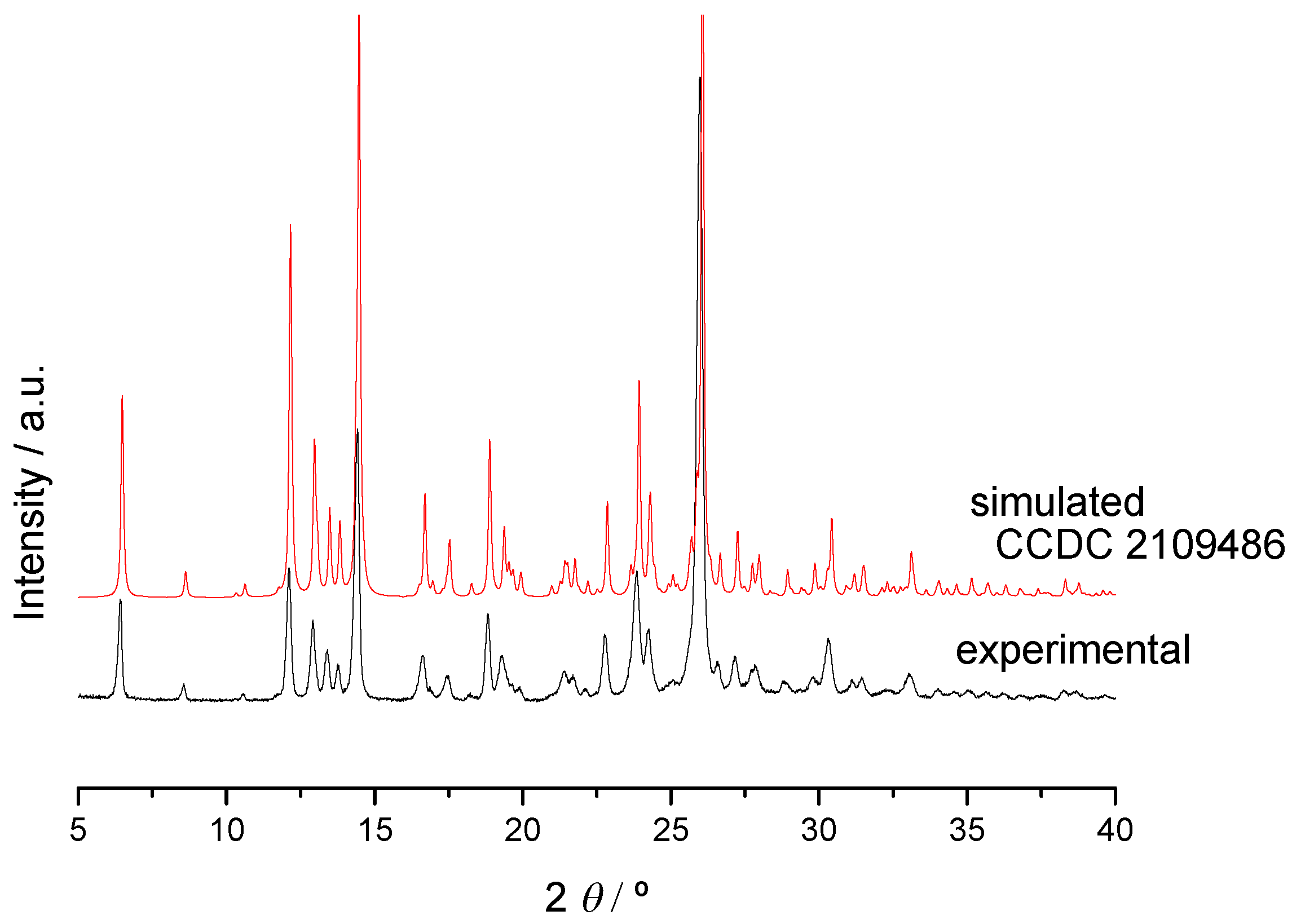 Molecules 26 06721 g012